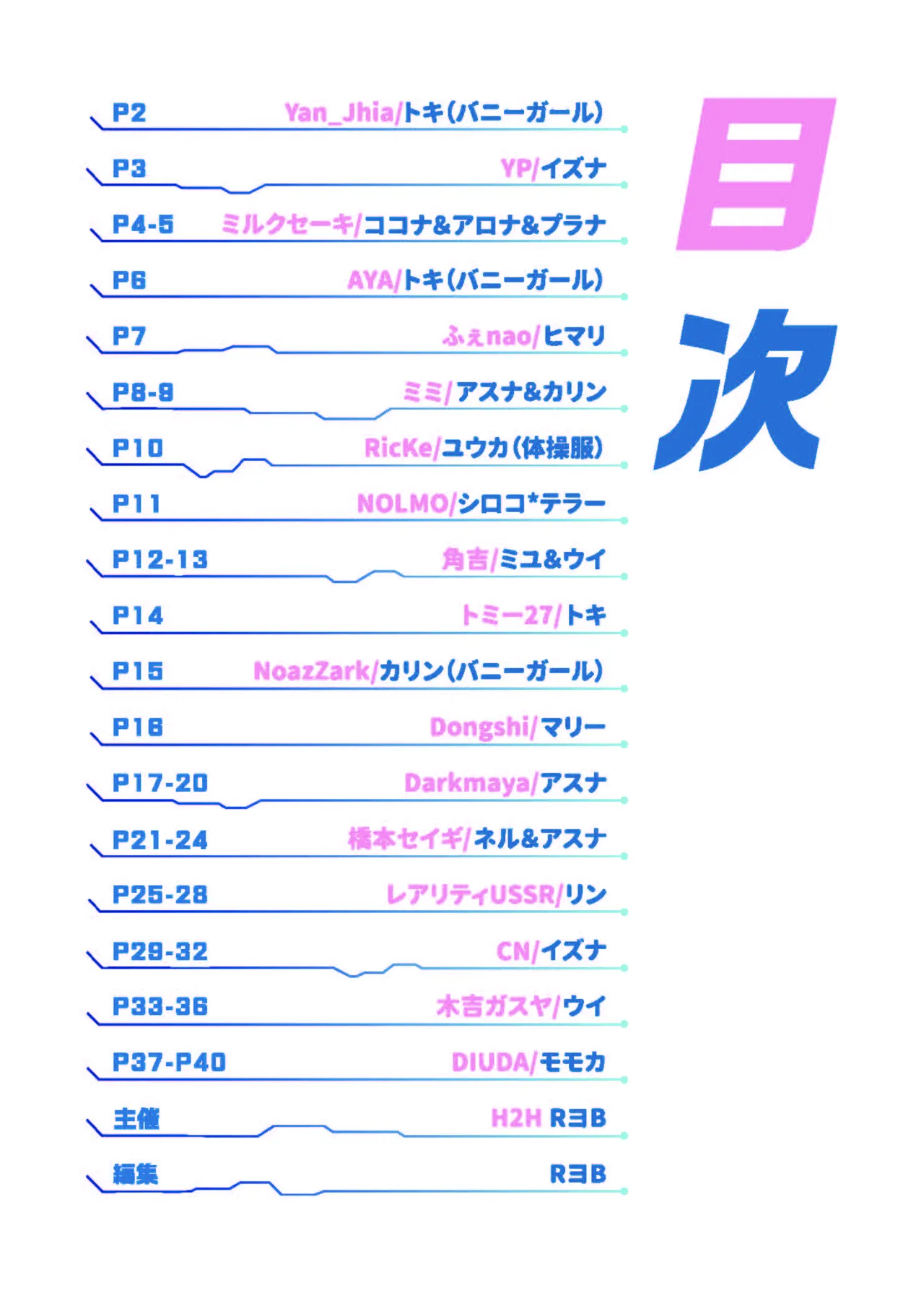 ピーチアーカイブ～ブルアカお尻エロ同人～ Page.2