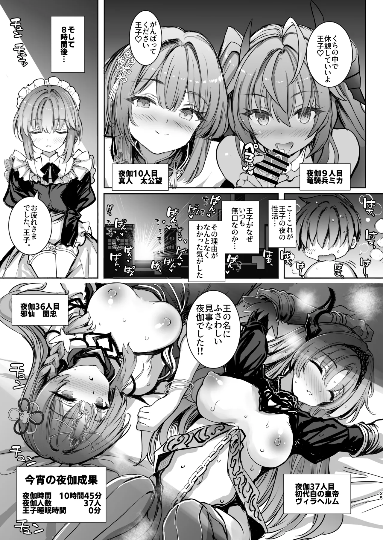 転生王子の追憶 Page.25