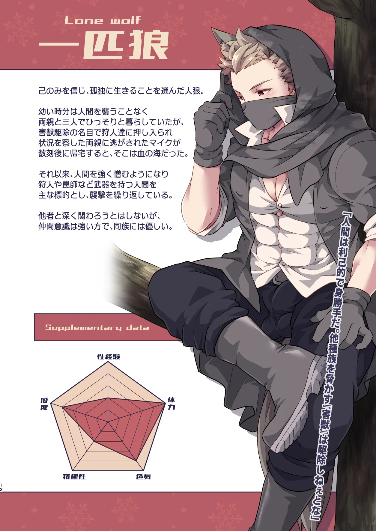 何度生まれ変わっても即堕ちしてしまう男の記録 Page.12
