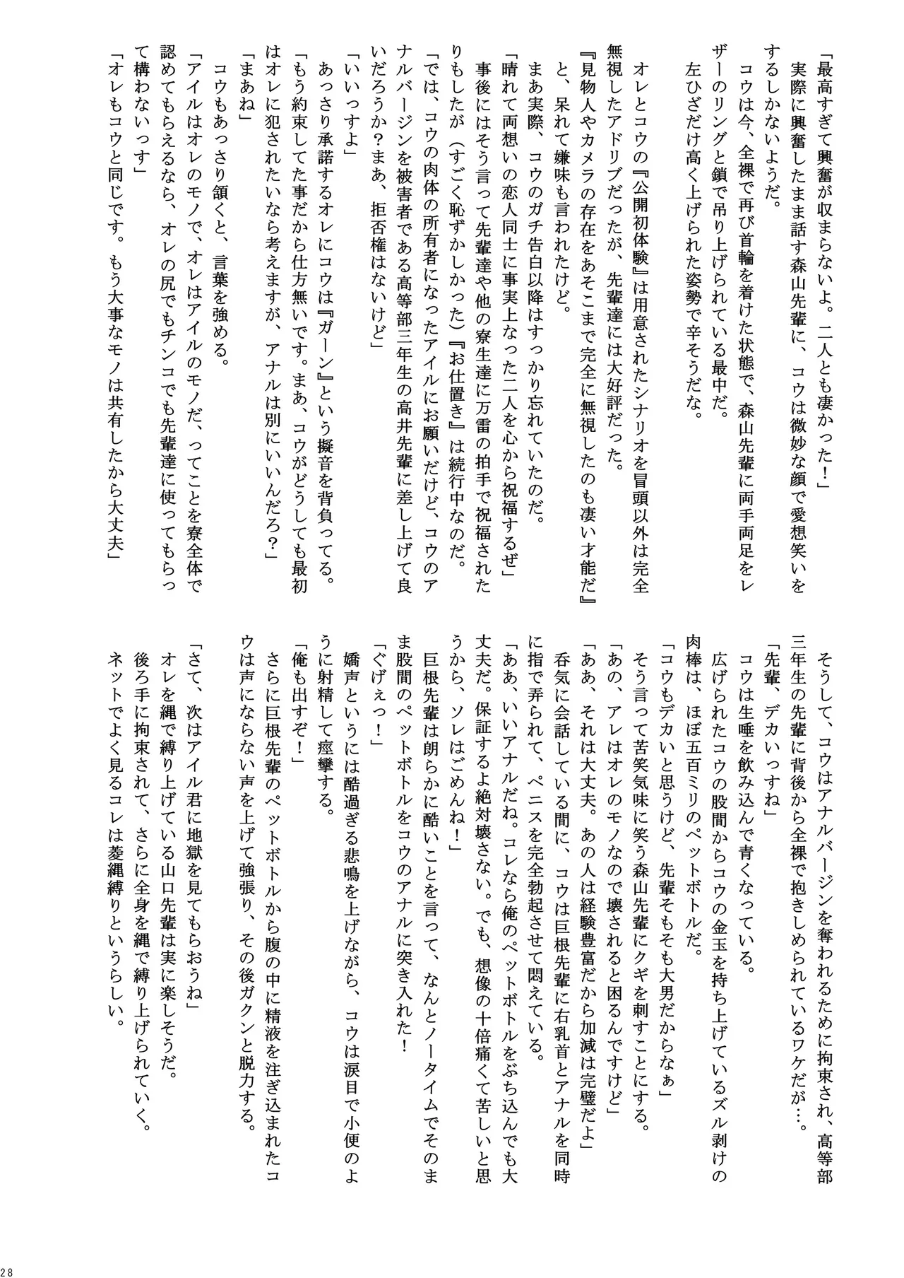 男子寮の罰ゲーム Page.28