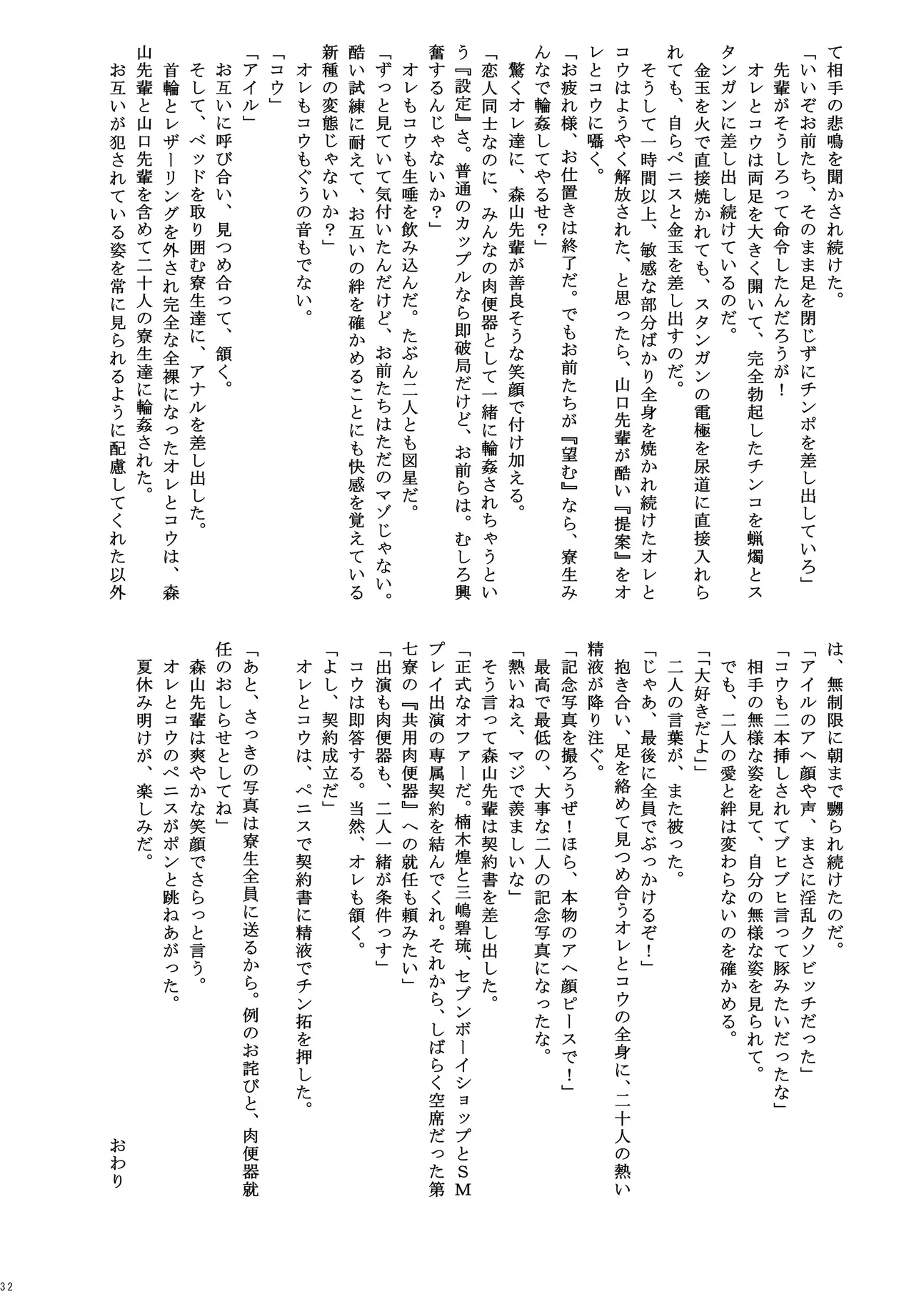 男子寮の罰ゲーム Page.32