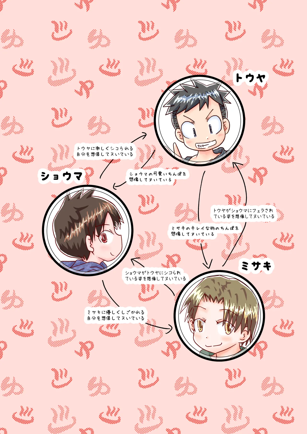 3PEACE Page.20