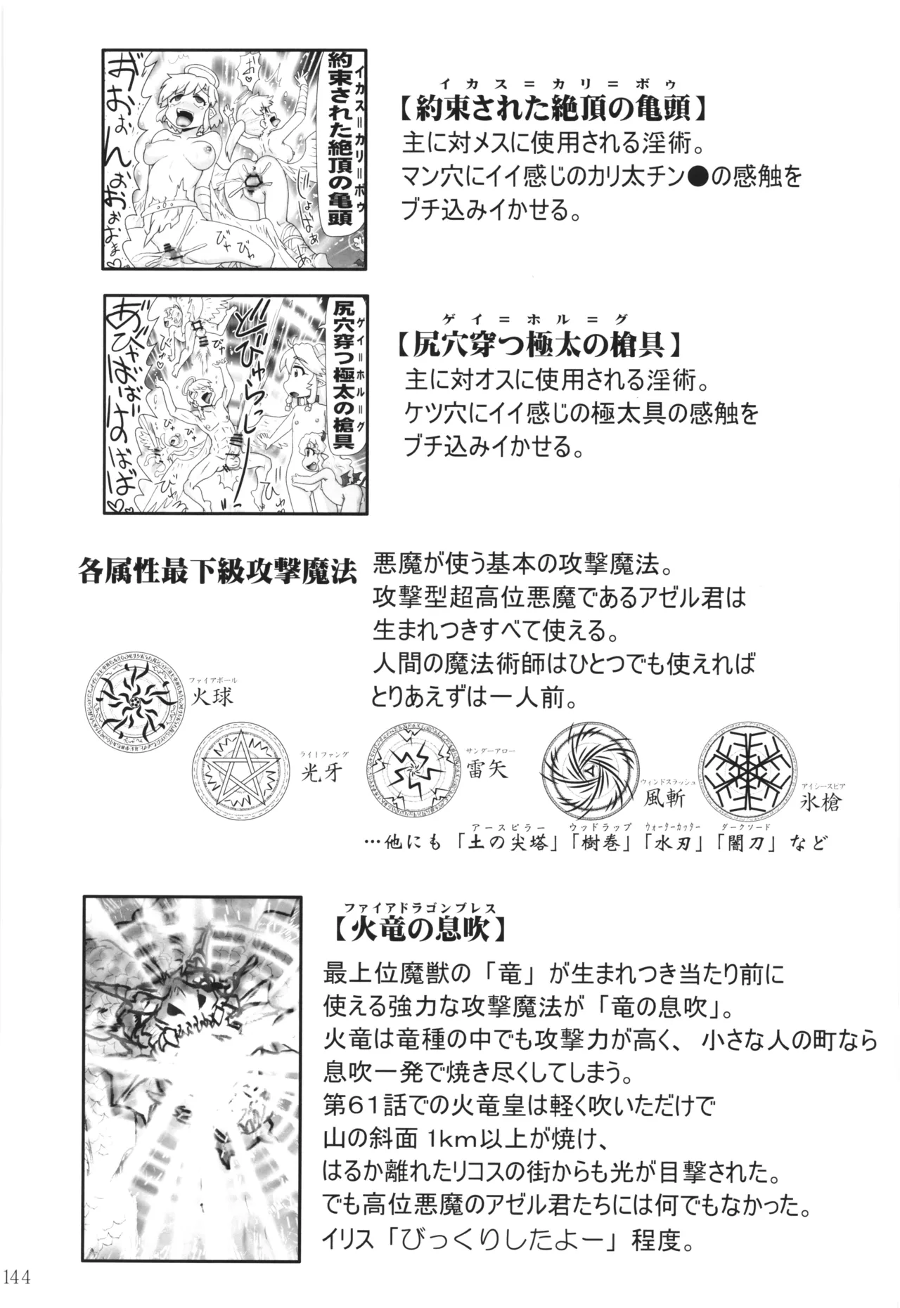 悪魔娘日誌 ～傷ついた悪魔娘を拾ってヤた男、やがて・・・～ Vol.4 Page.143
