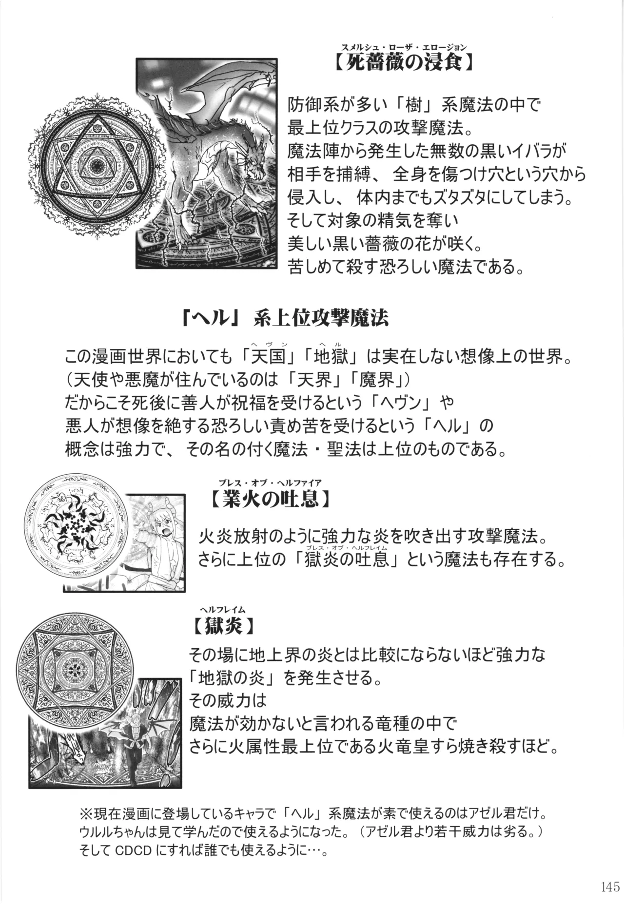 悪魔娘日誌 ～傷ついた悪魔娘を拾ってヤた男、やがて・・・～ Vol.4 Page.144