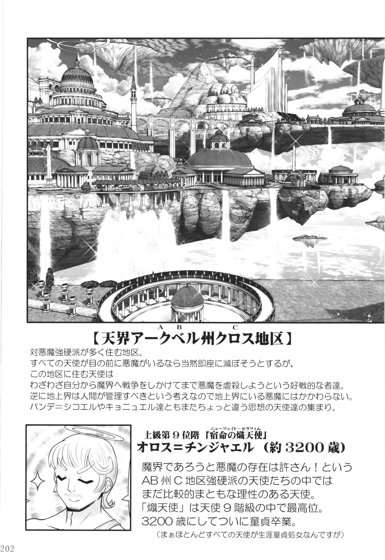 悪魔娘日誌 ～傷ついた悪魔娘を拾ってヤた男、やがて・・・～ Vol.4 Page.201