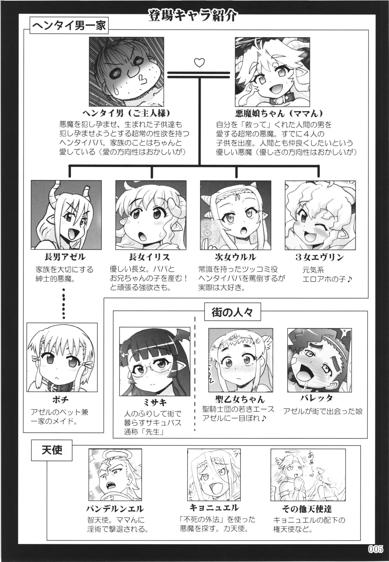 悪魔娘日誌 ～傷ついた悪魔娘を拾ってヤた男、やがて・・・～ Vol.4 Page.4