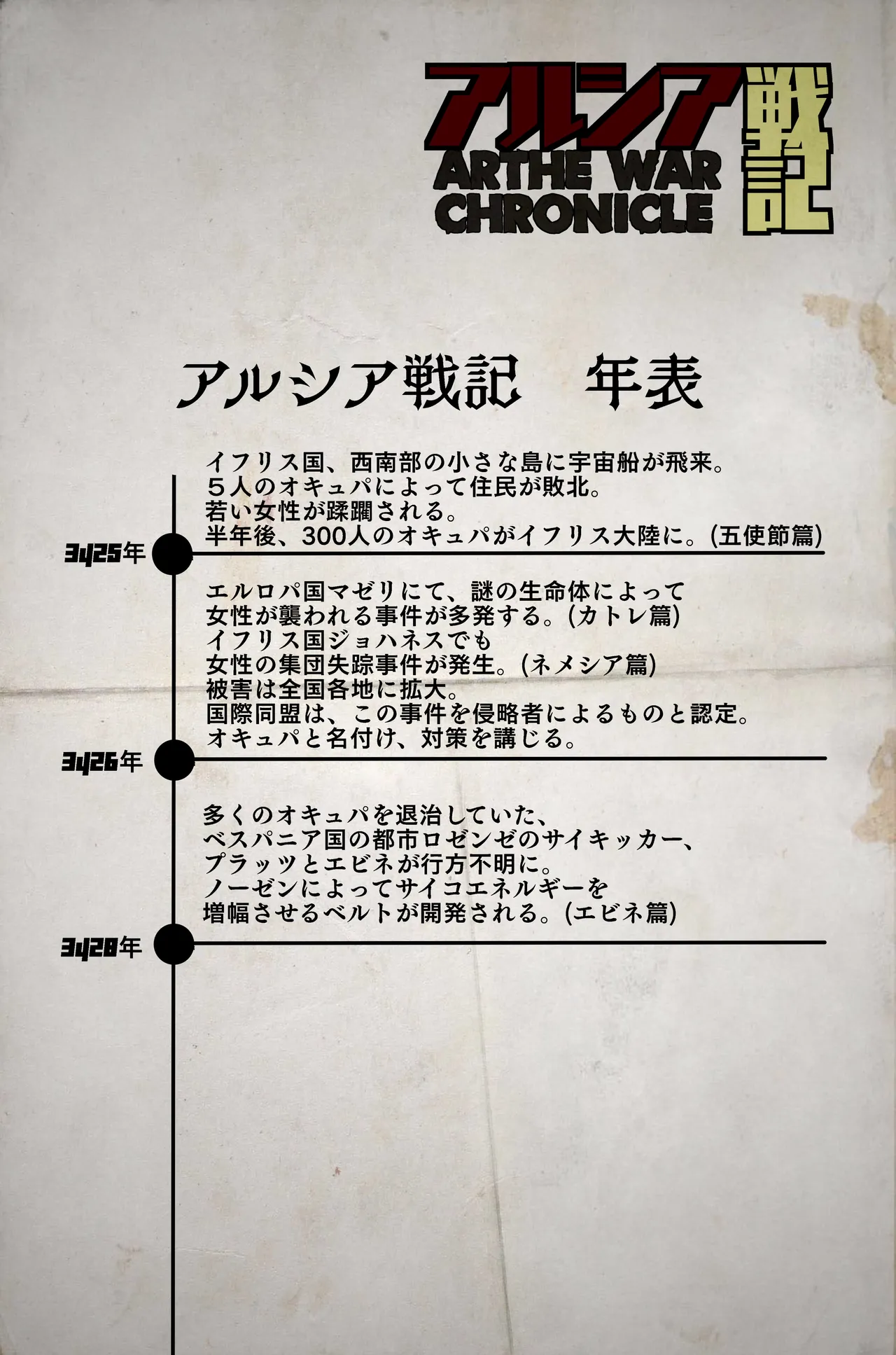 アルシア戦記 ネメシア篇 Page.72