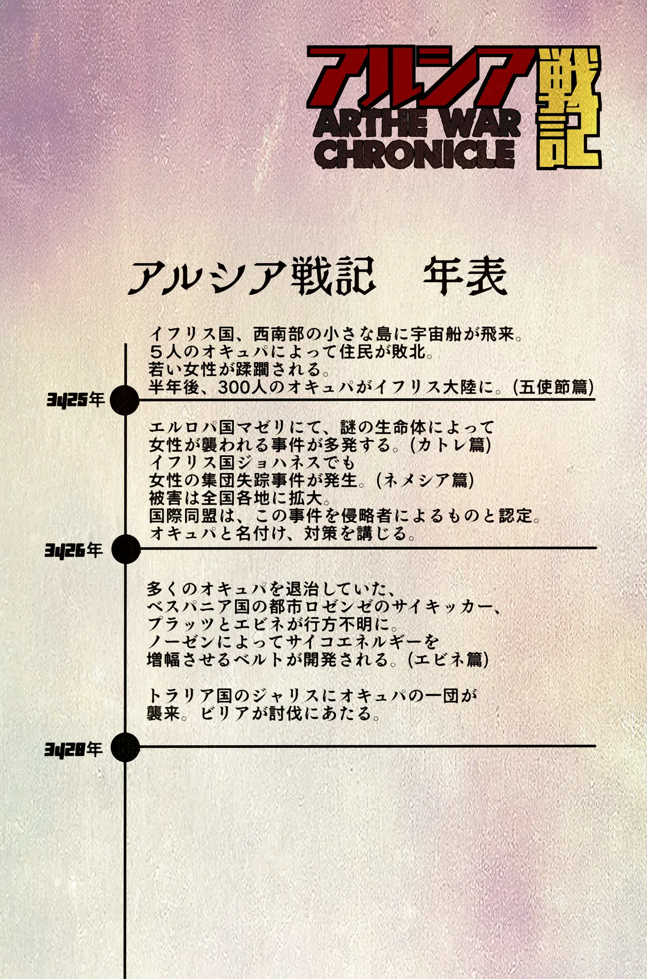 アルシア戦記 ビリア篇 Page.71