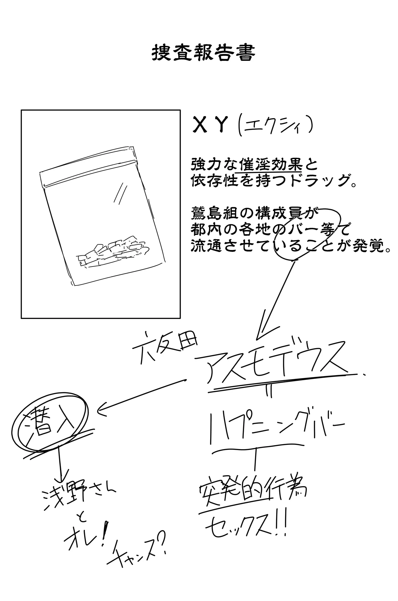 アスモデウスの檻 Page.72