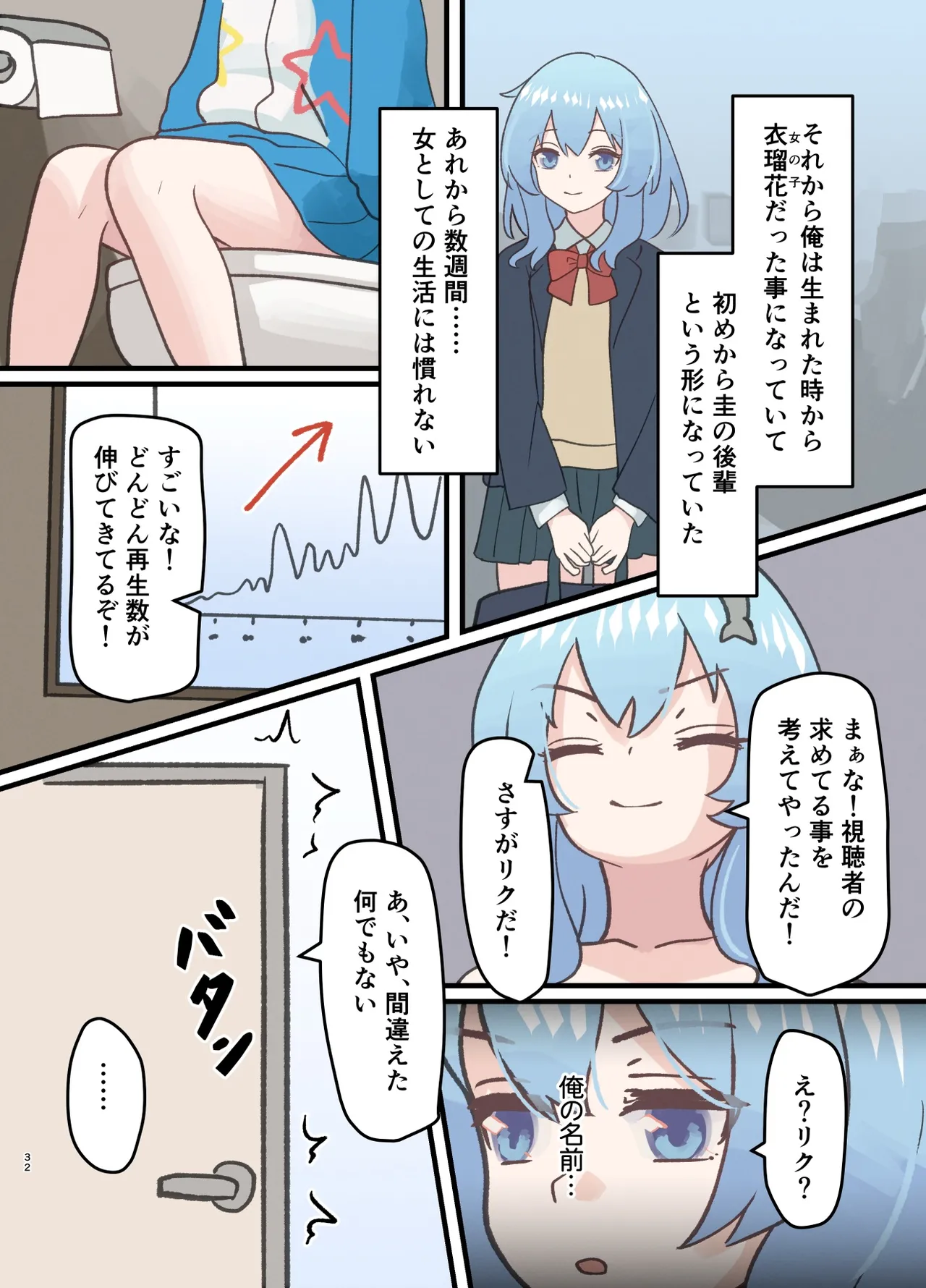 親友の描いた女の子になった話 Page.32