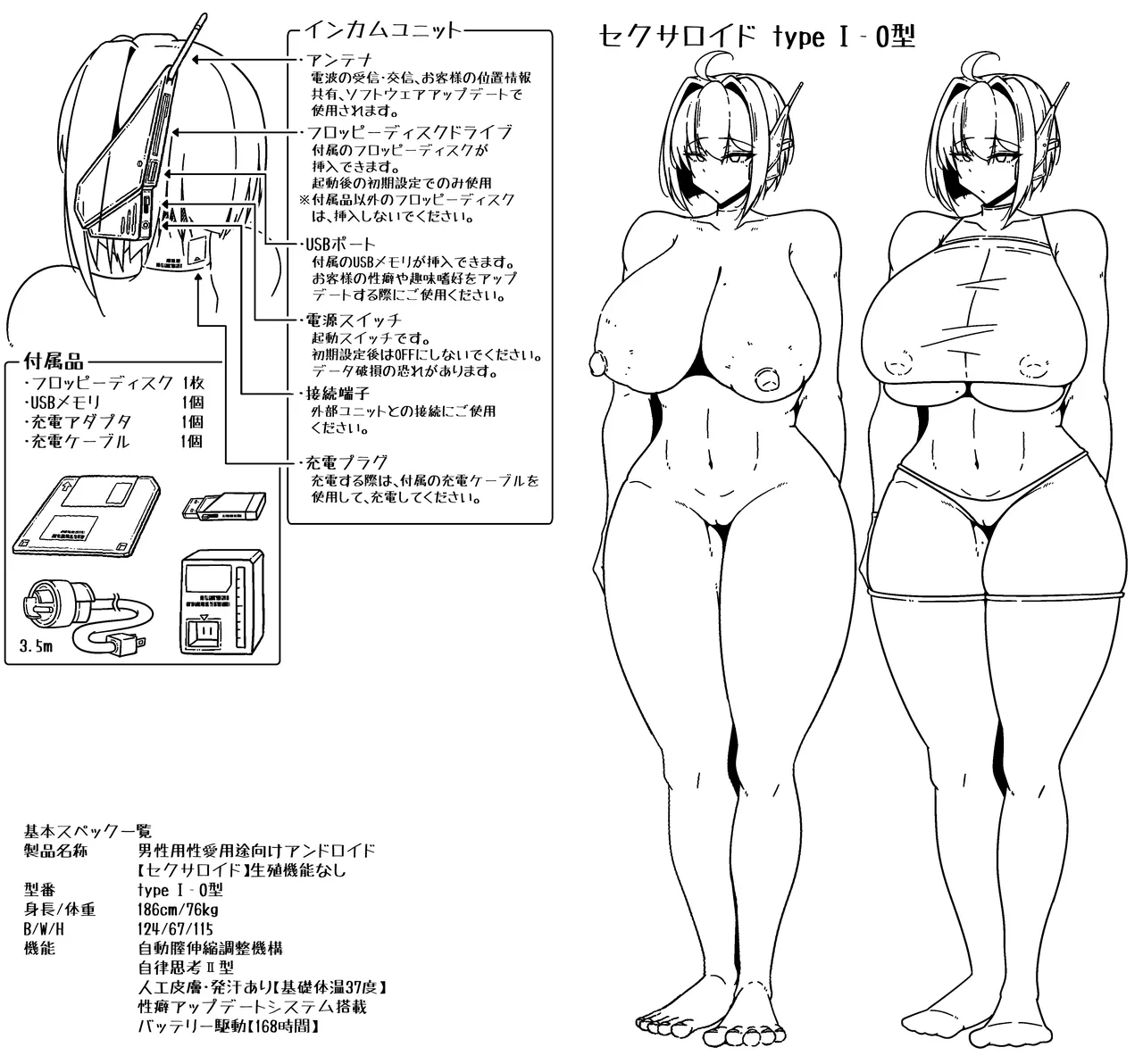 ボクとアンドロイド～高身長で無表情のドS巨乳セクサロイドに精子搾られたから、お返しに人工子宮がぶっ壊れるほど一晩中動物セックスした話～ Page.35