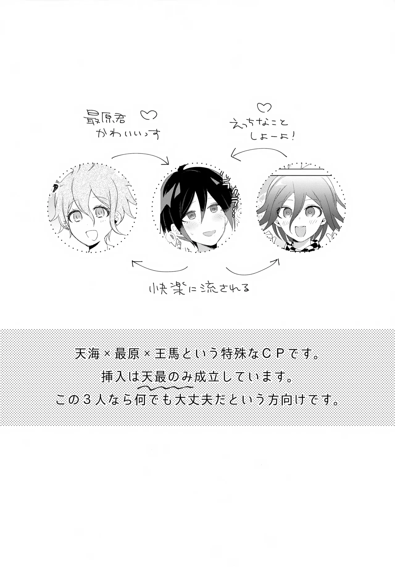ふたりじめハッピーエンド Page.3
