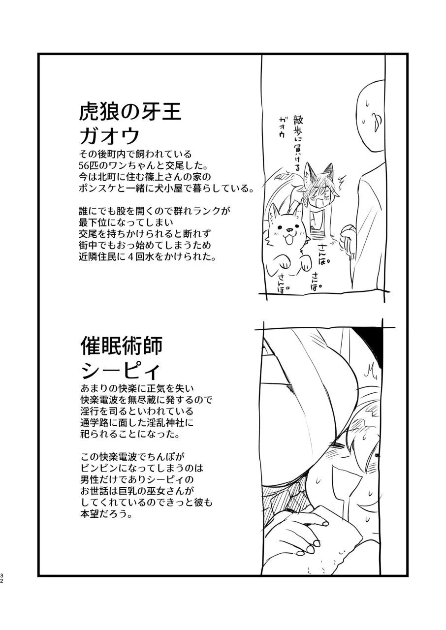 変態惑星～地球侵略しに来たのに侵略されたのは俺たちのアナルだった～ Page.32
