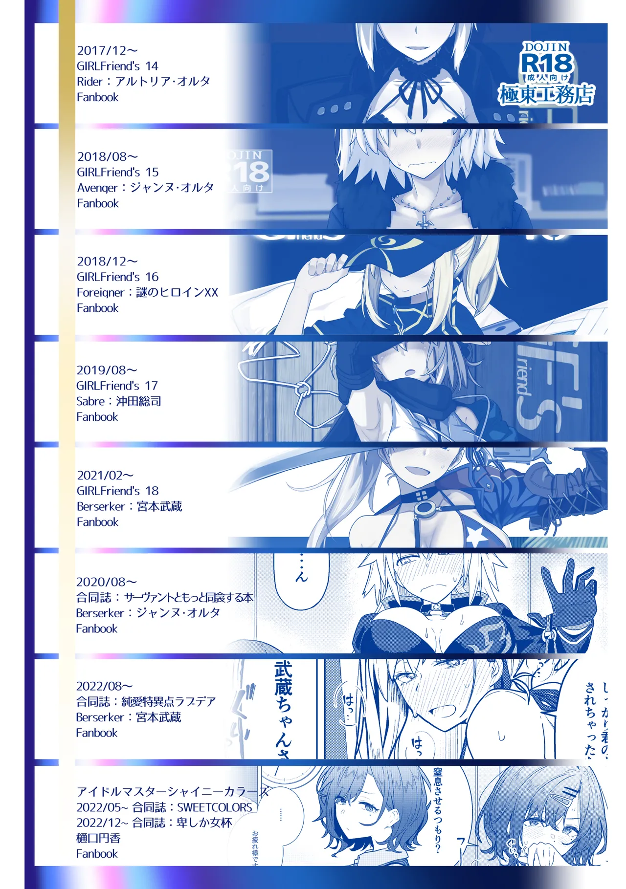 GIRLFriend's 総集編 III FGO+ Page.148