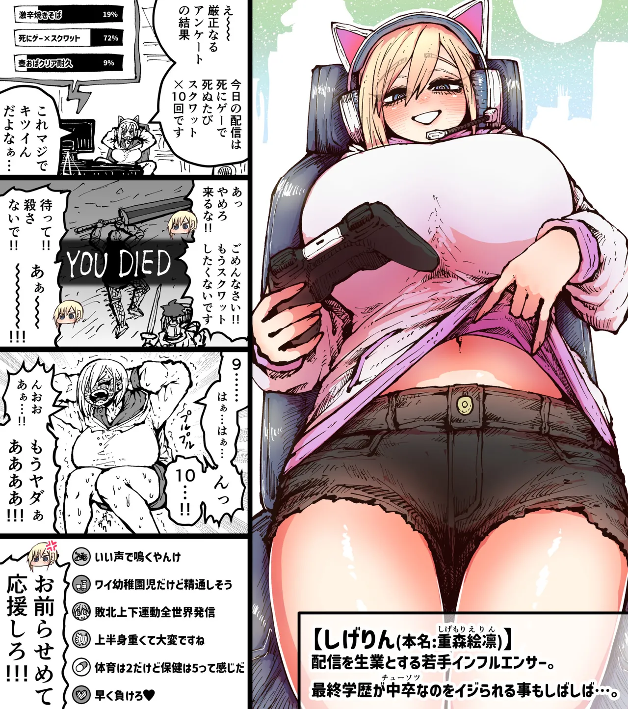 大人気配信者ときどきメス猫《後輩は陰キャ上がりのインフルエンサー》 Page.74