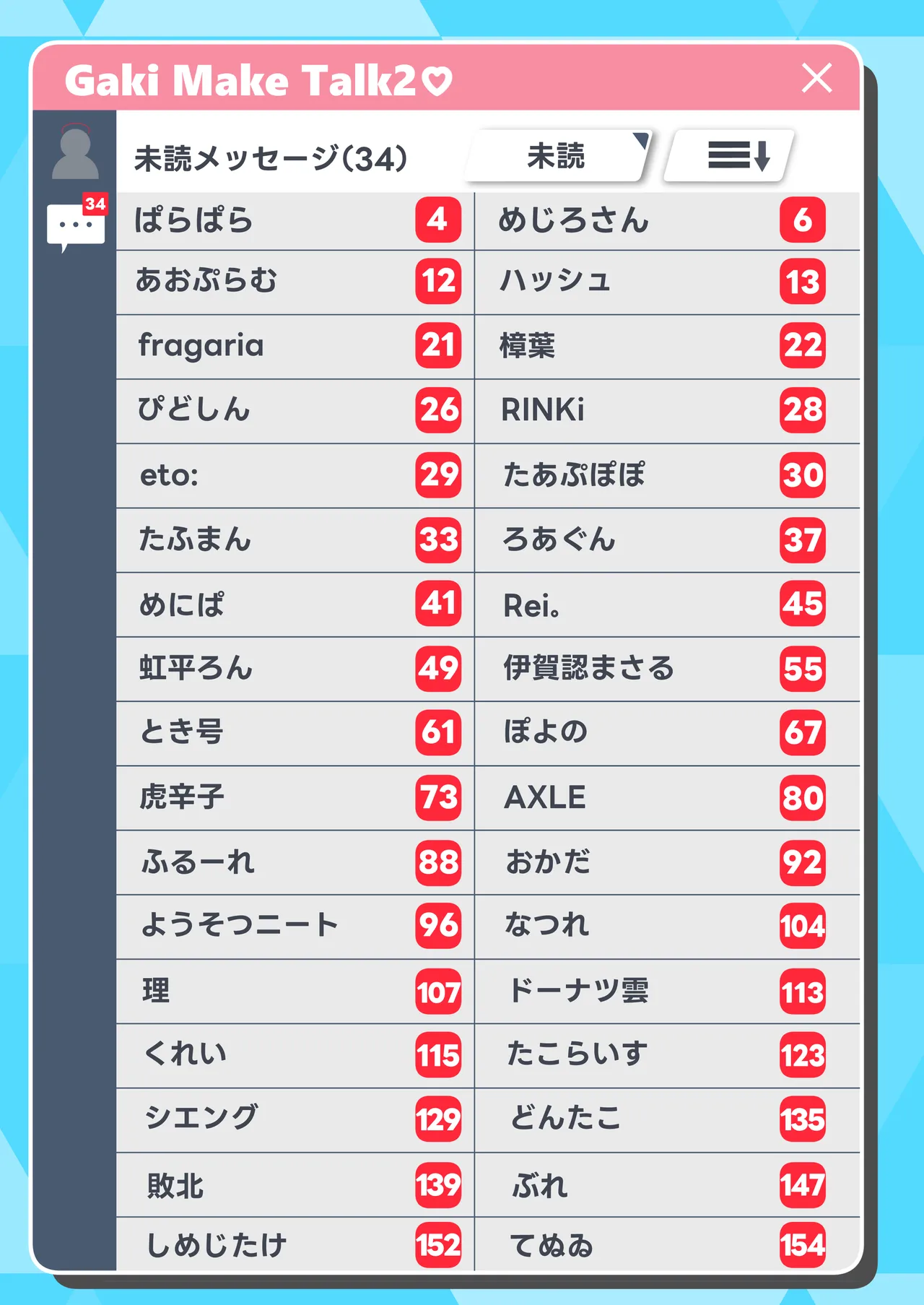 ブルアカ ガキ負け合同 vol.2 Page.2