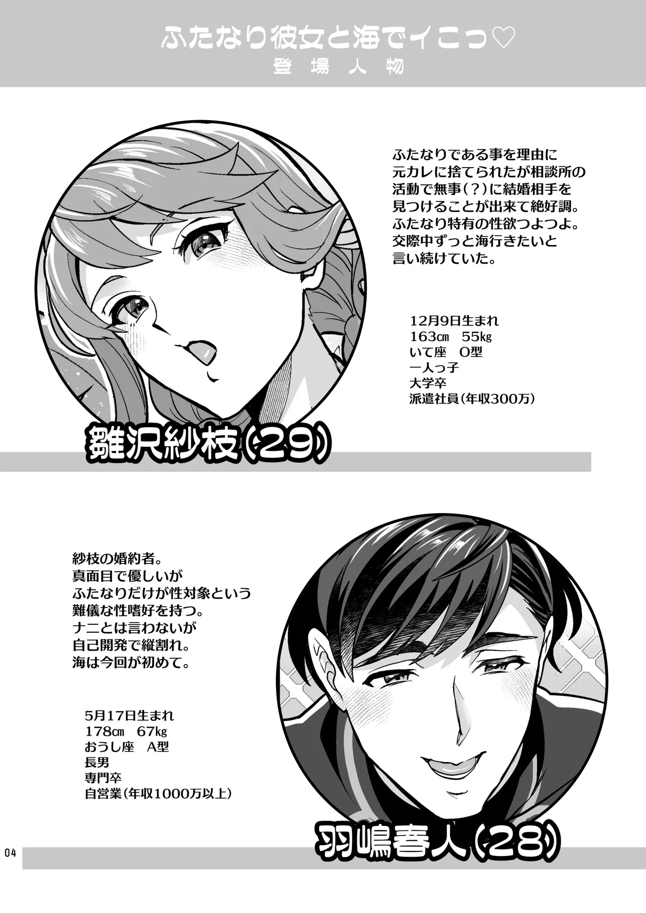 ふたなり彼女と海でイこっ♡ Page.4