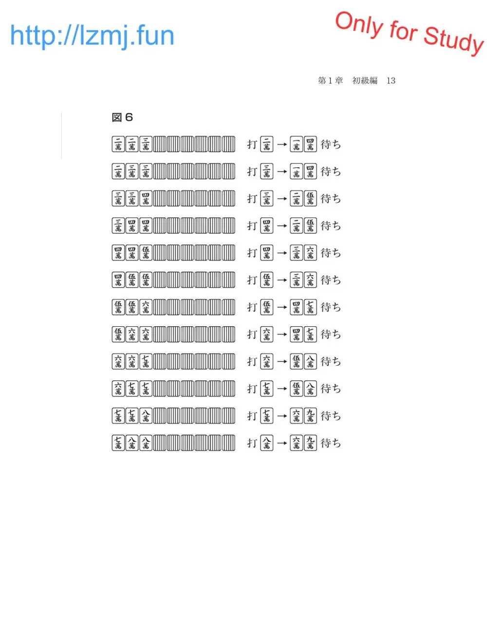 麻雀 捨牌読みガイド Page.15