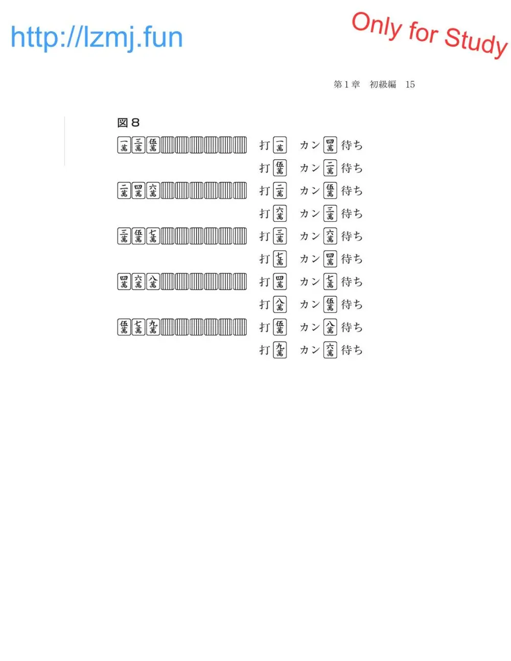 麻雀 捨牌読みガイド Page.17