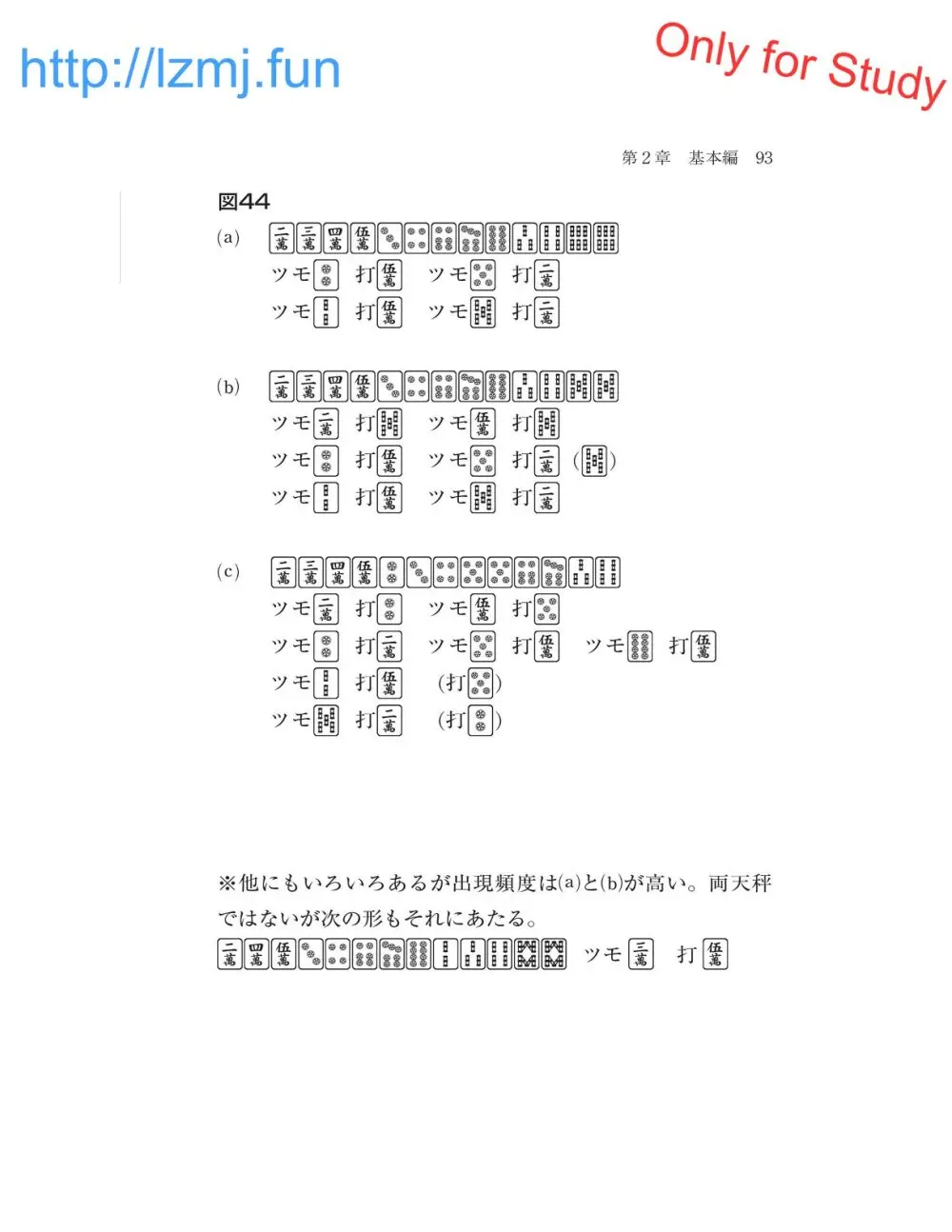 麻雀 捨牌読みガイド Page.95