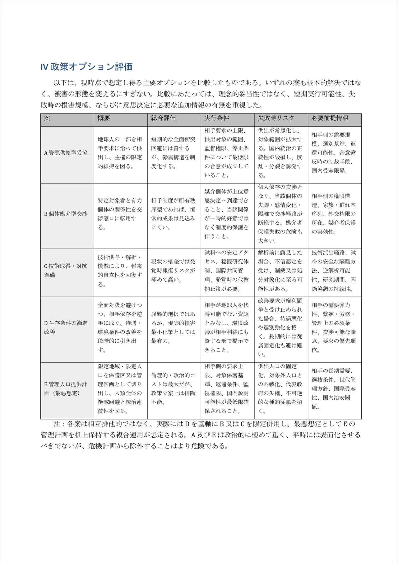 TS繁殖実験 〜ドデカマラ宇宙人にさらわれて生ハメ子作りされる俺〜 Page.37
