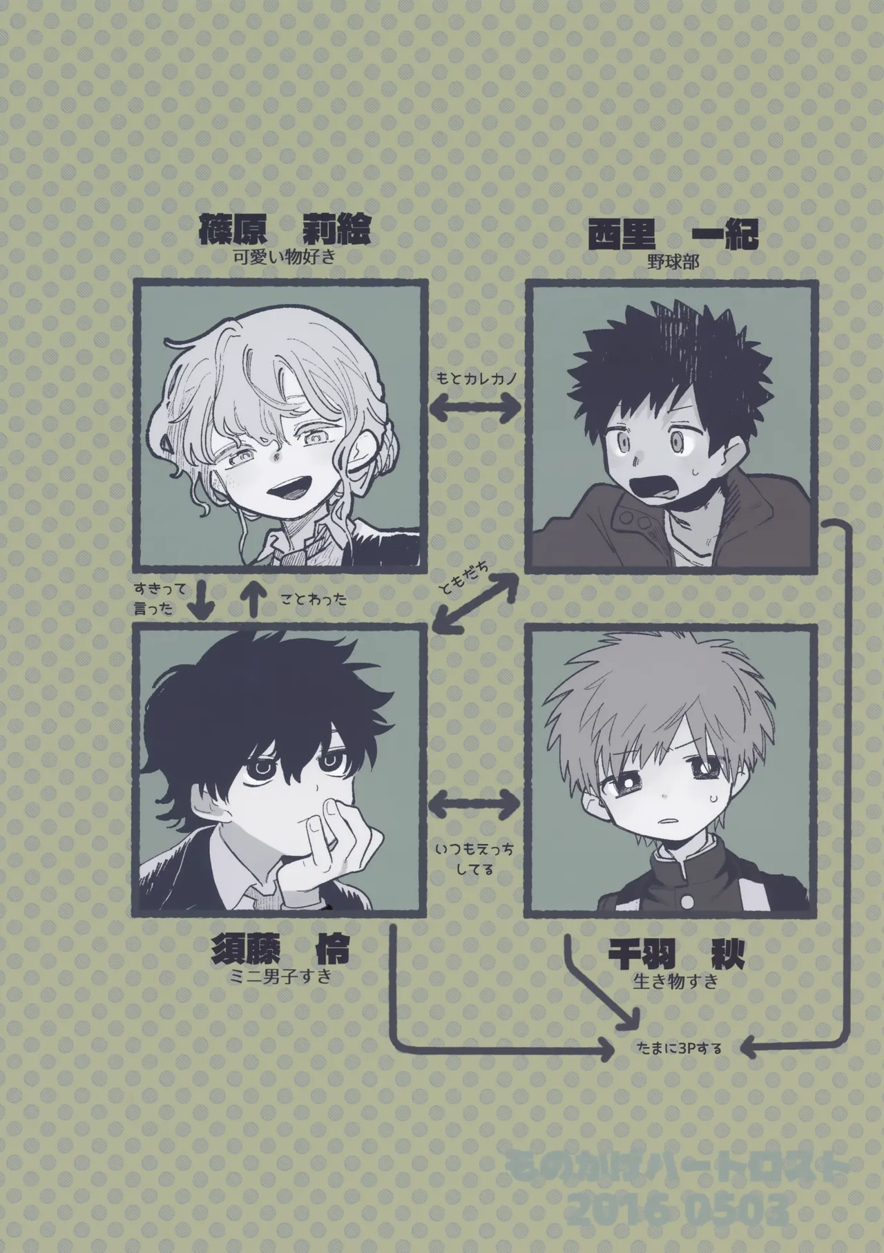 ものかげハートロスト Page.58