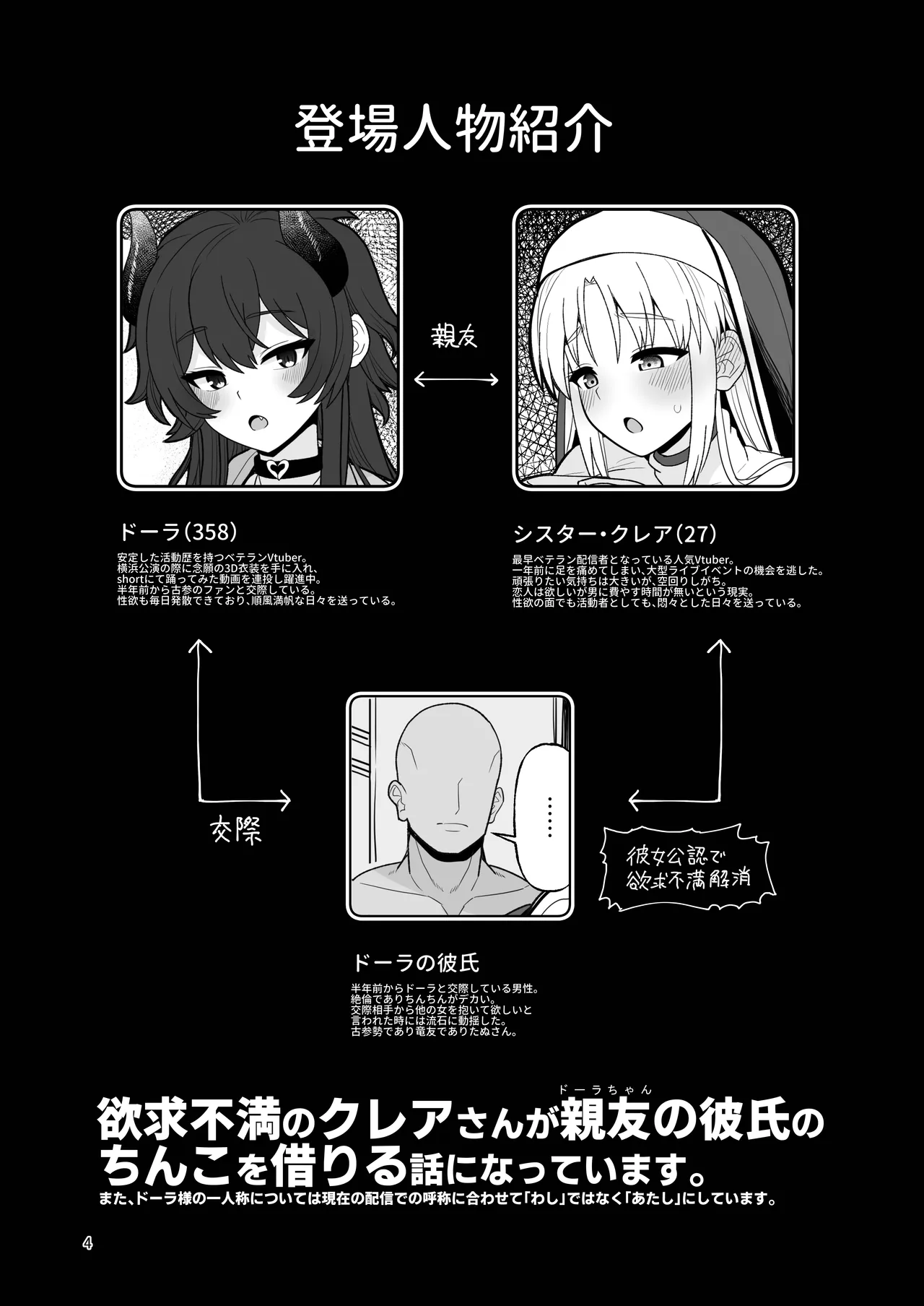 こんなのダメです♡ 欲求不満の清楚系配信者さん親友のデカチン彼氏を借りてイキまくり Page.3