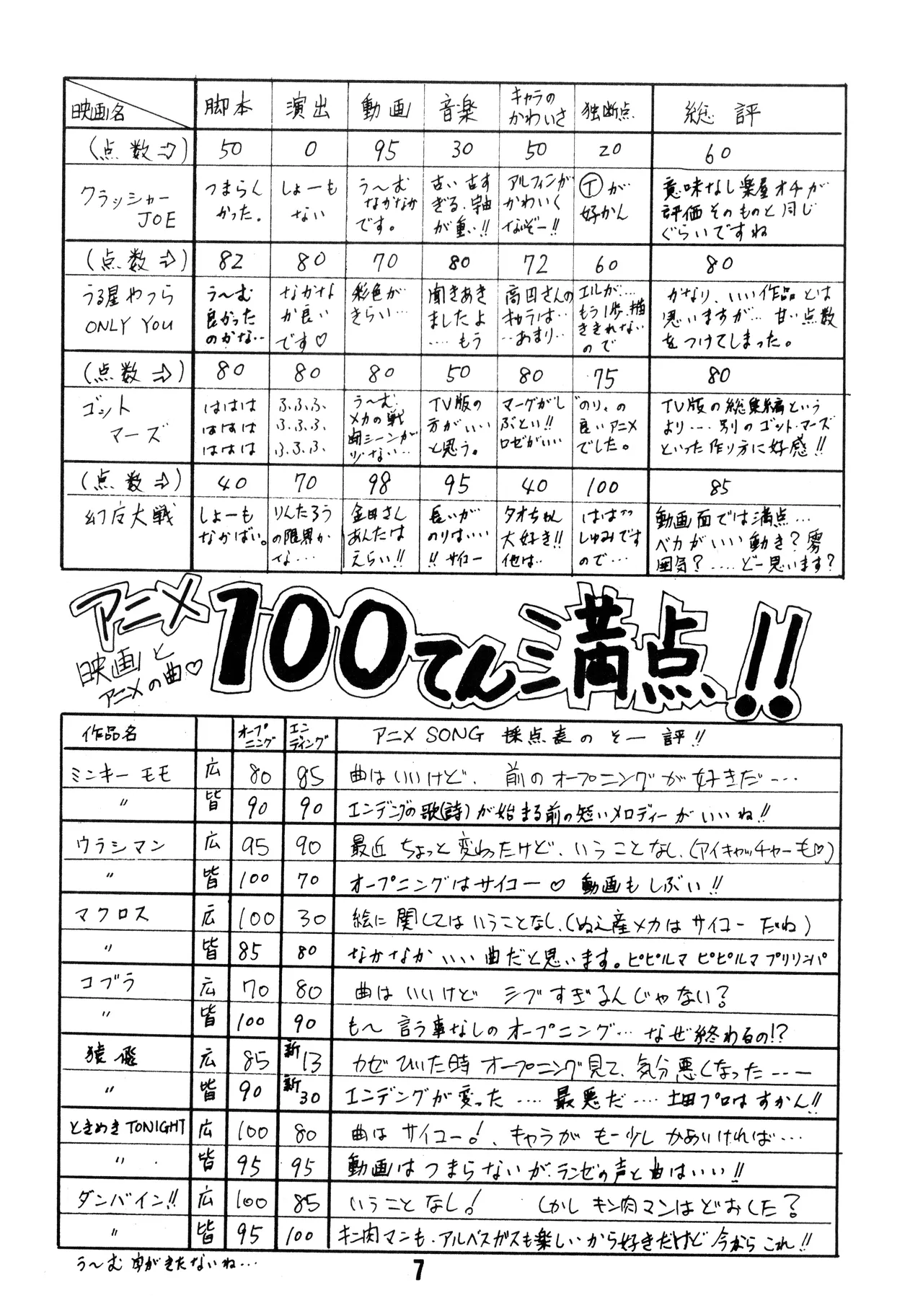 逆転一発エスケープ - ESCAPE SPECIAL - PON PON (1984) 昭和 58 年 Page.9