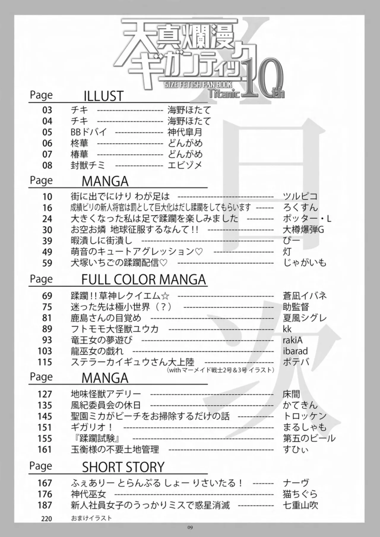 天真爛漫ギガンティック Titanic 10th Page.9