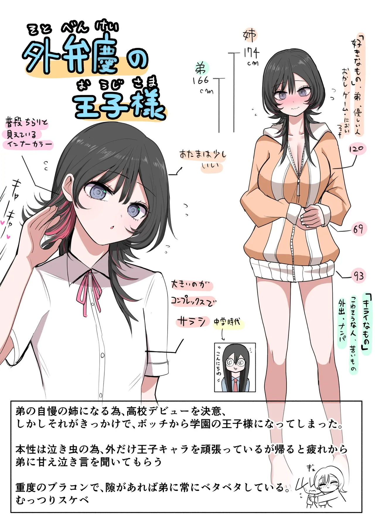 外弁慶の王子様 Page.3