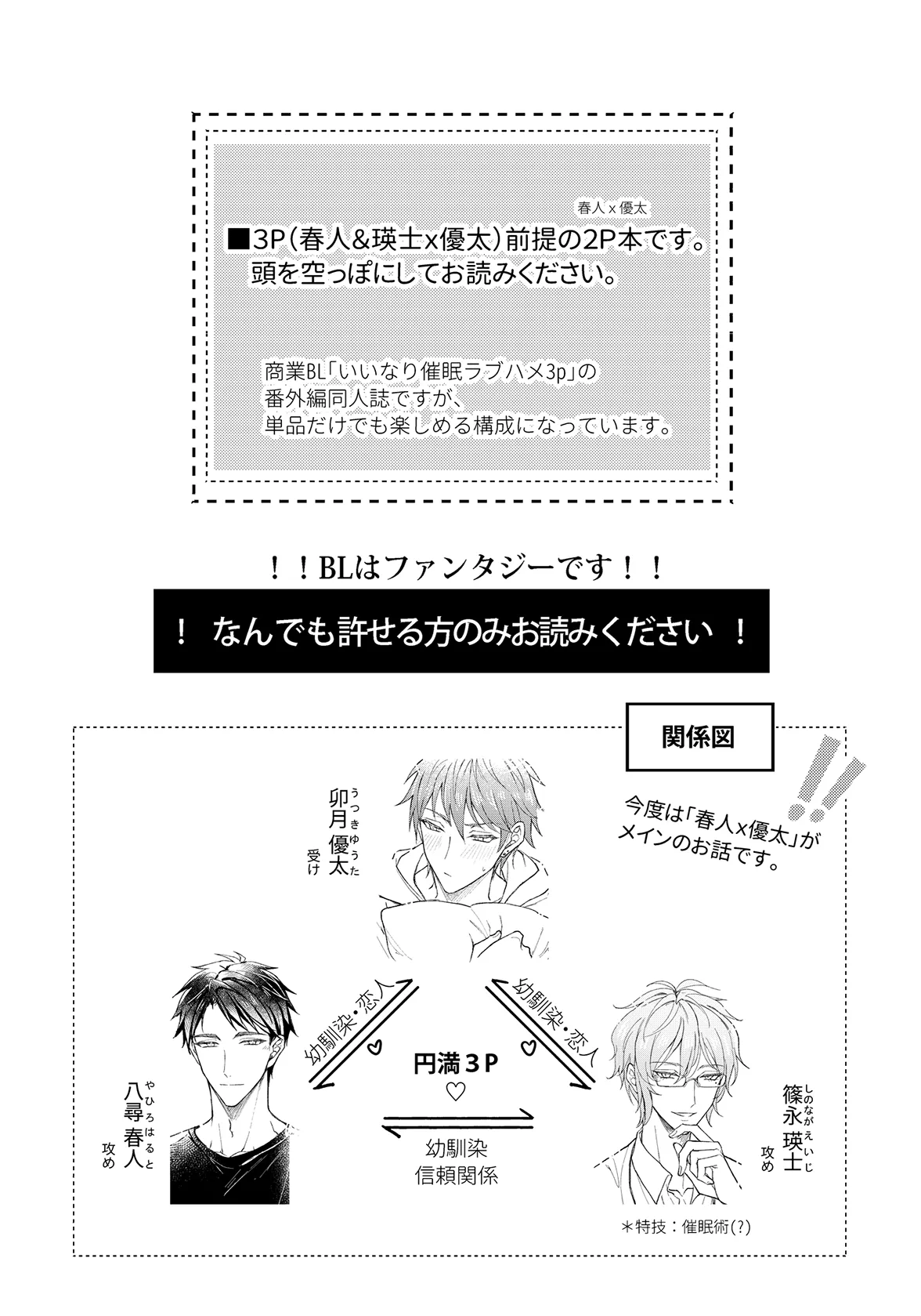 行為中にいつも自制しがちな優しい恋人に理性を飛ばす催眠をかけてみた Page.2