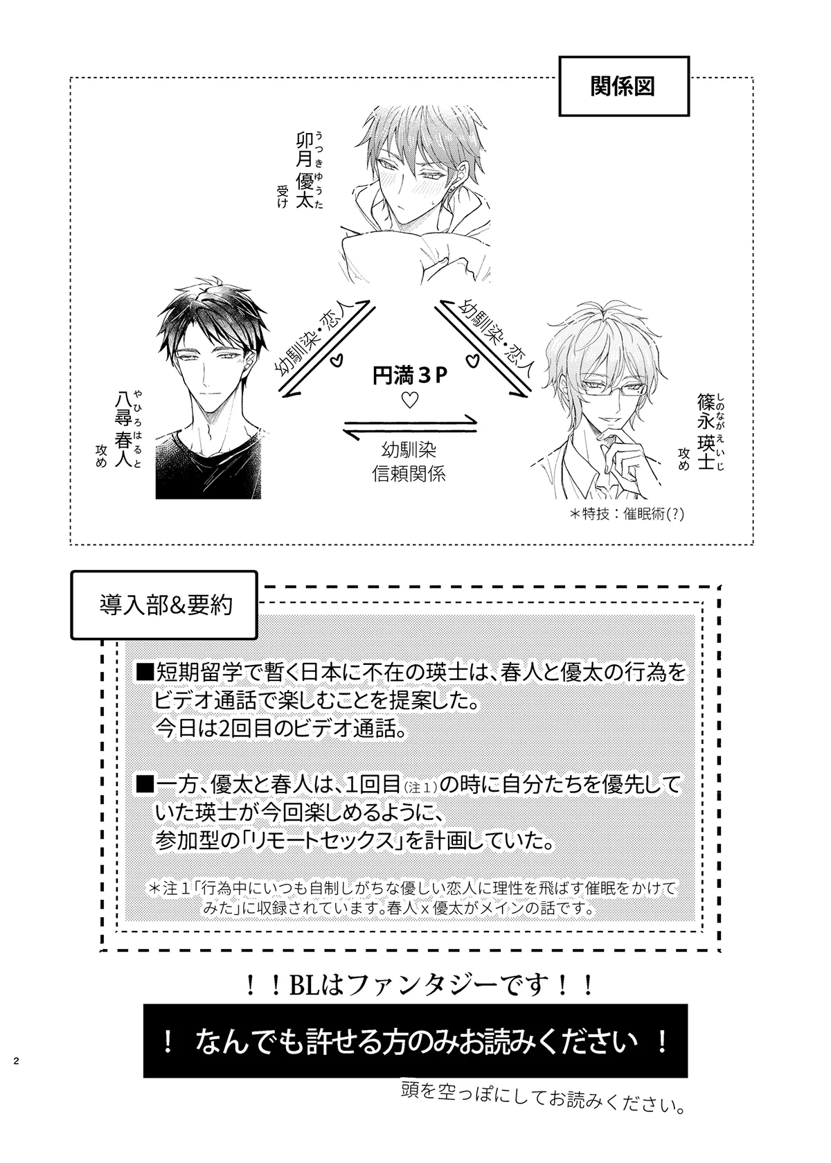 行為中にいつも自制しがちな優しい恋人に理性を飛ばす催眠をかけてみた Page.43