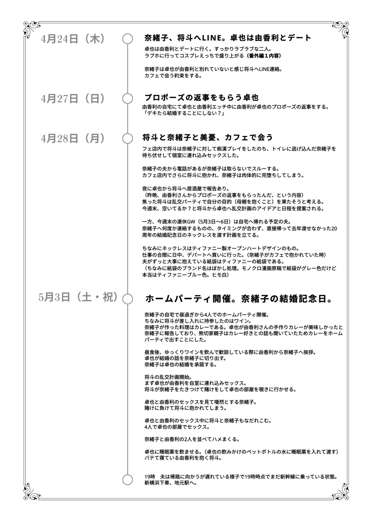 母スワッピング4〜再婚する母ちゃんに「2回だけ」ってお願いして抱いた話〜 Page.126