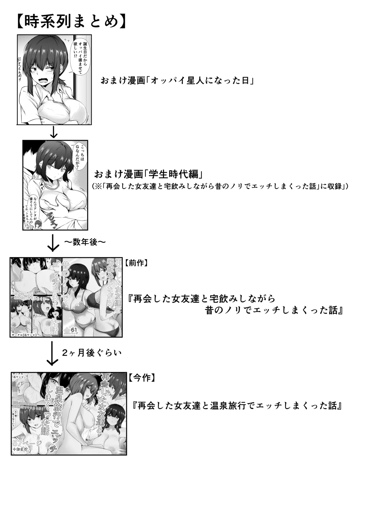 再会した女友達と温泉旅行でエッチしまくった話 Page.60