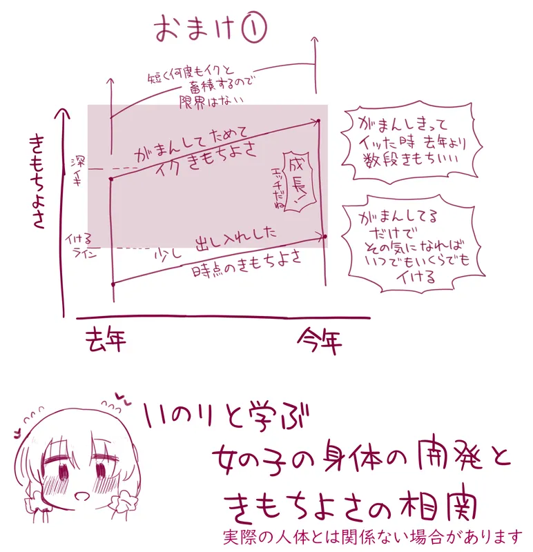 ウチのちっちゃな全肯定してくれるお手伝いさん Page.15