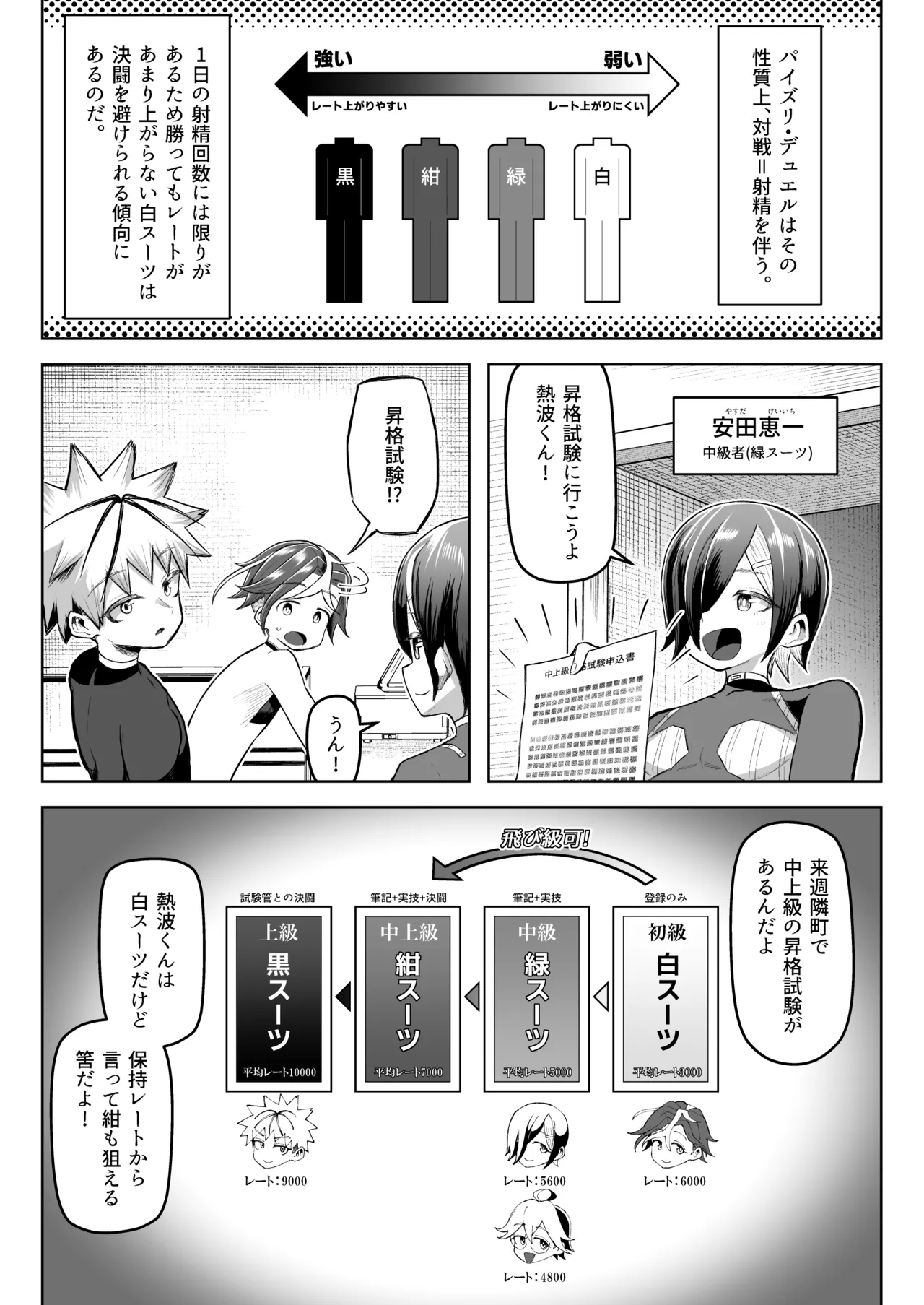 パイズリ·デュエ Phase 3 Page.6