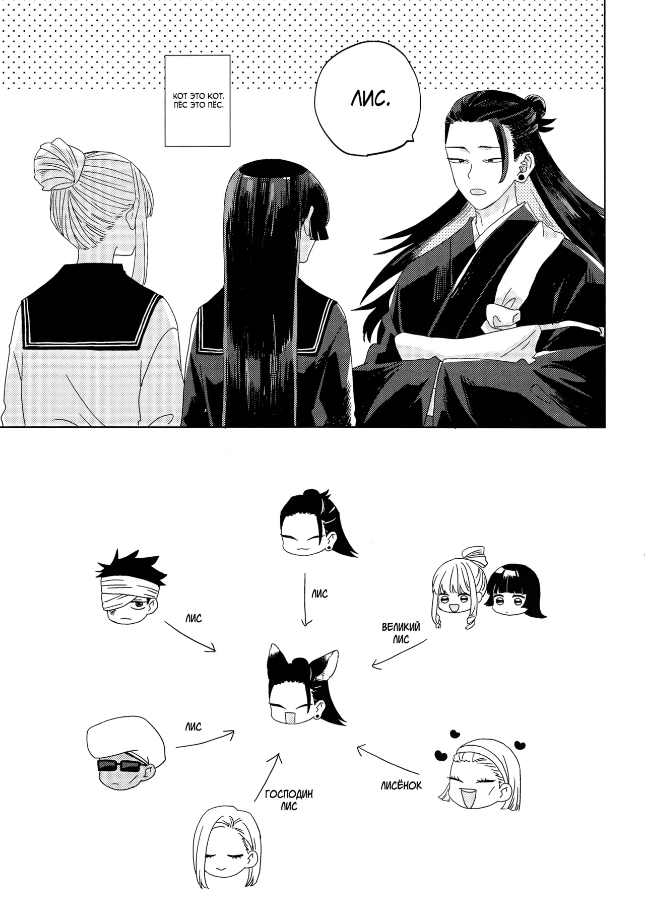 おきつねきょ～そさま Page.12