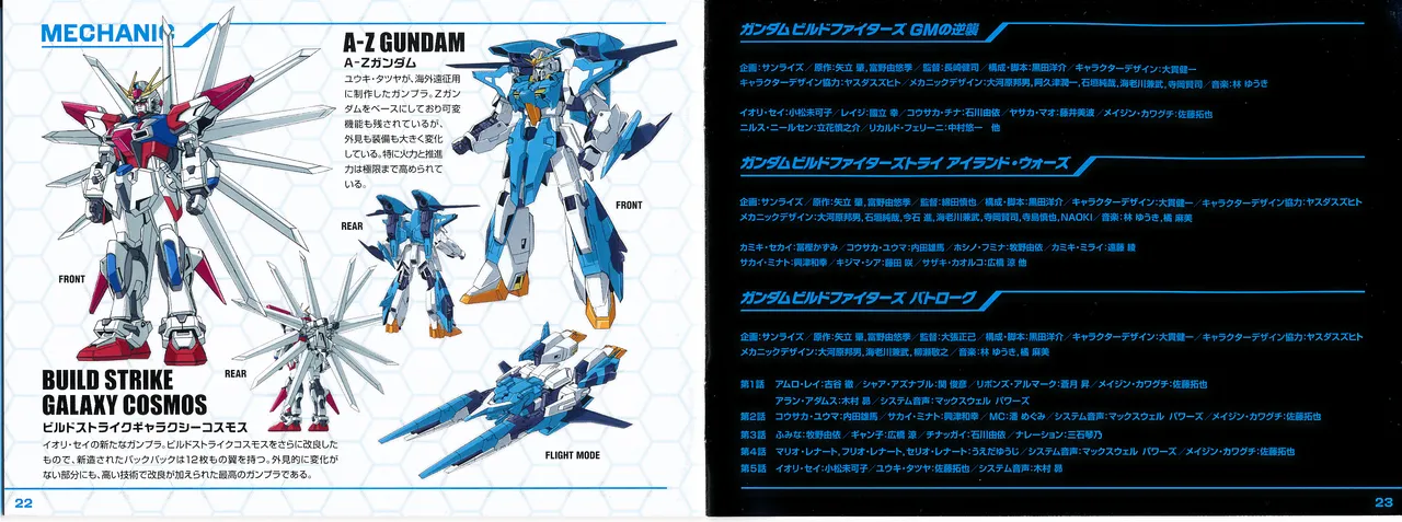 ガンダムビルドファイターズライナーノート Page.12