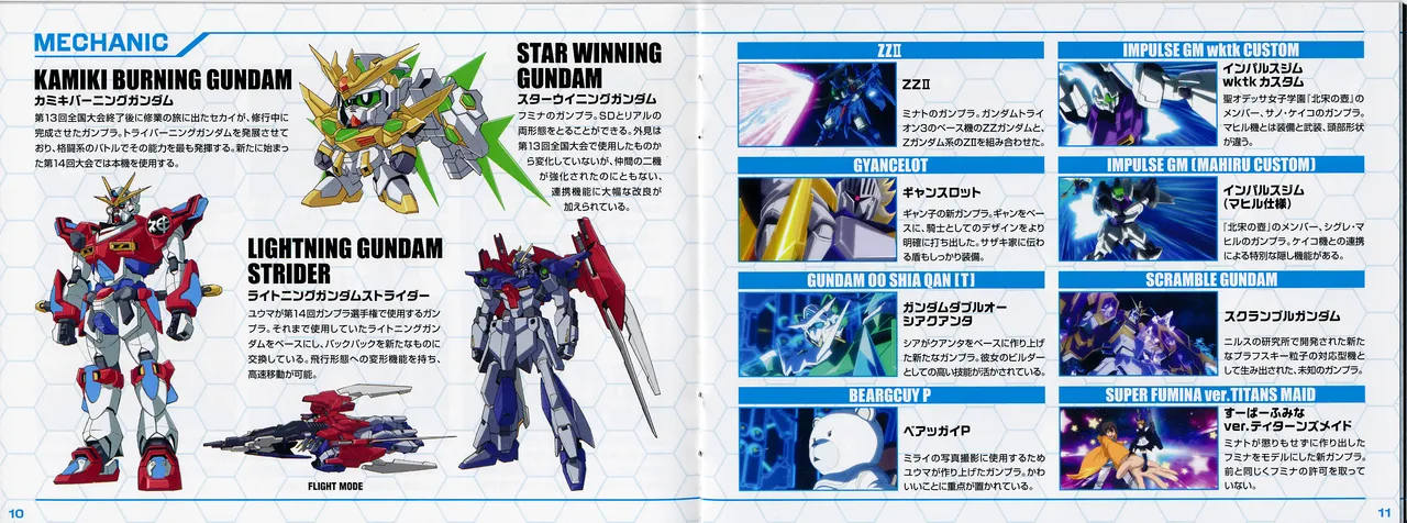 ガンダムビルドファイターズライナーノート Page.6