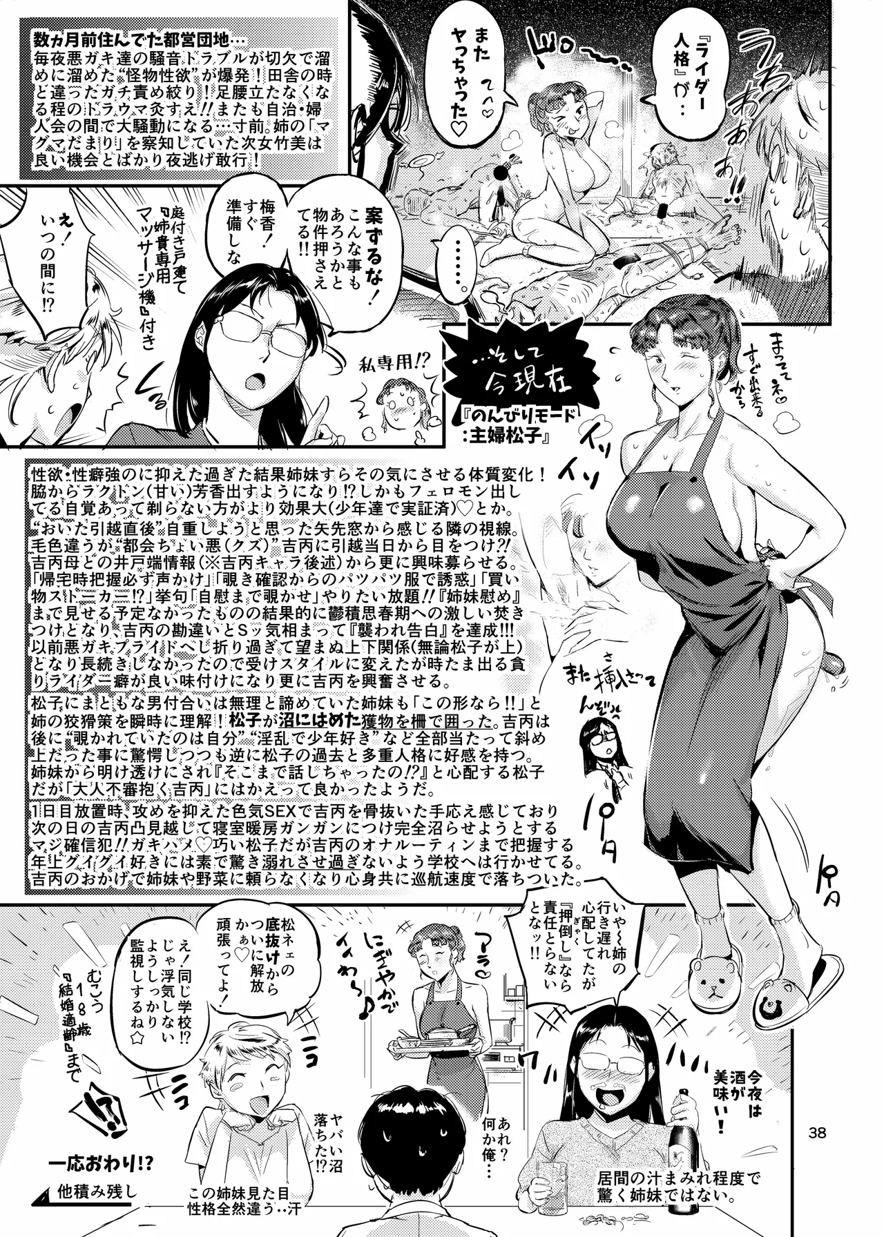 沼らせ！乗り体主婦松子 Page.38