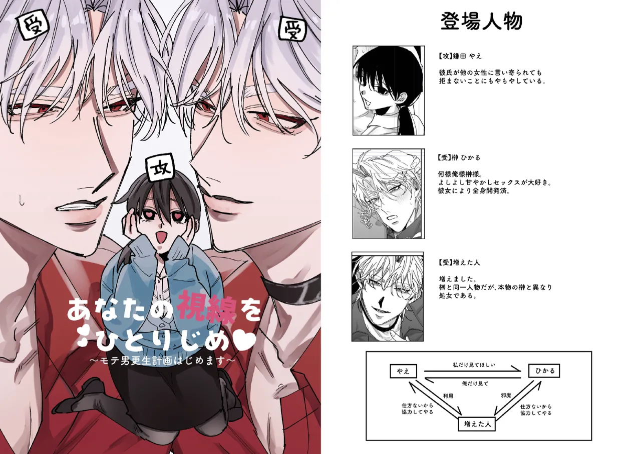 あなたの視線をひとりじめ～モテ男更生計画はじめます～