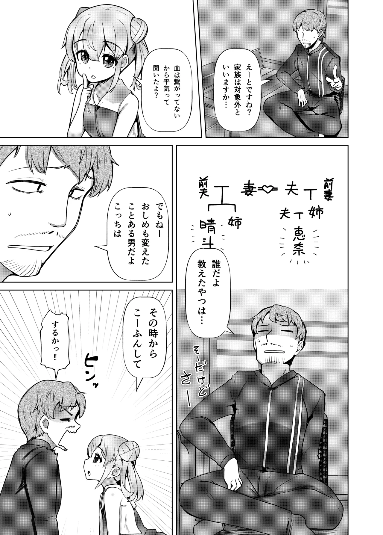 姪っくす 姪っ子に強請られてるけど血は繋がってないからいいよね? Page.4