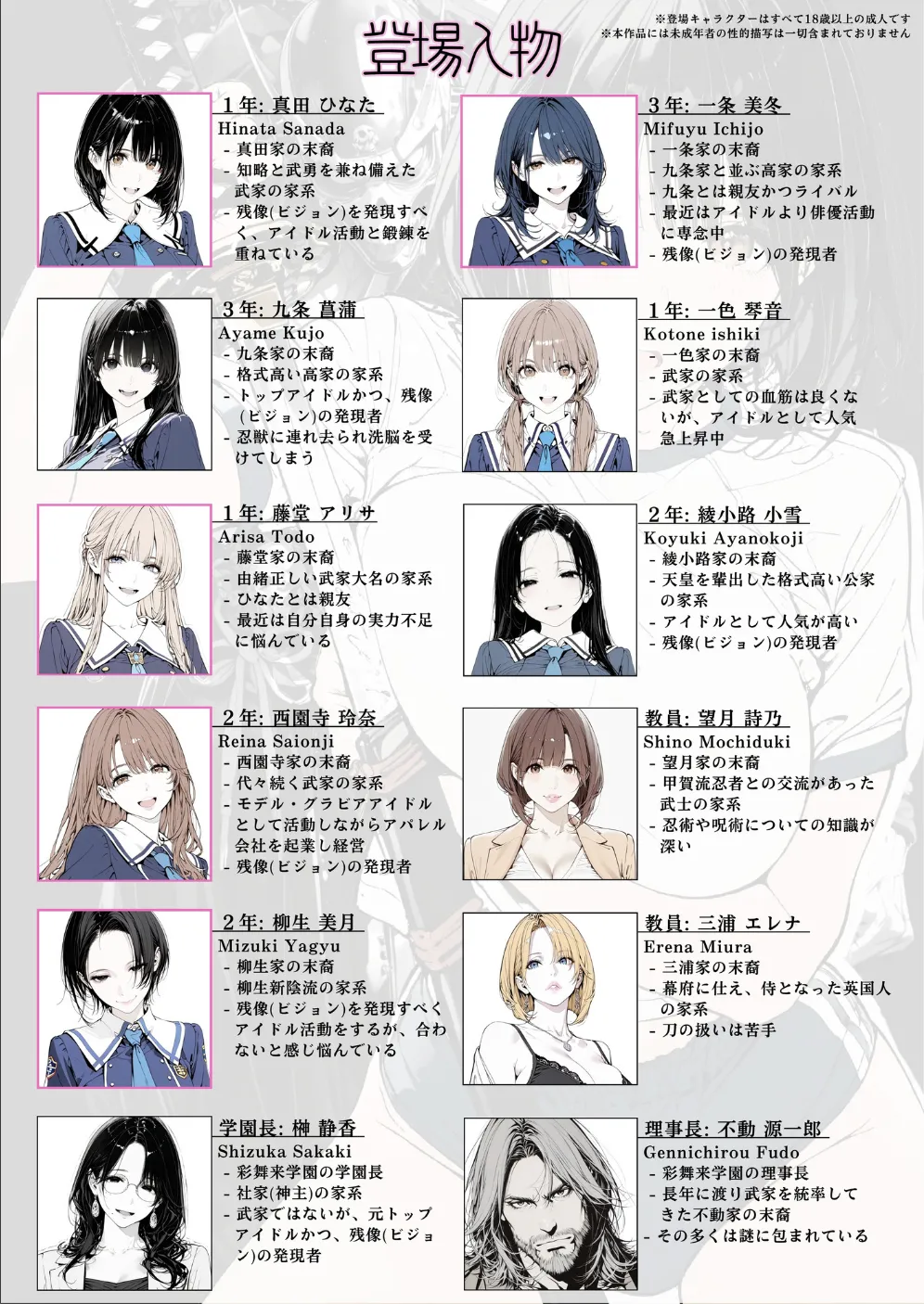 國立彩舞来学園 第10話 [AI Generated] Page.2