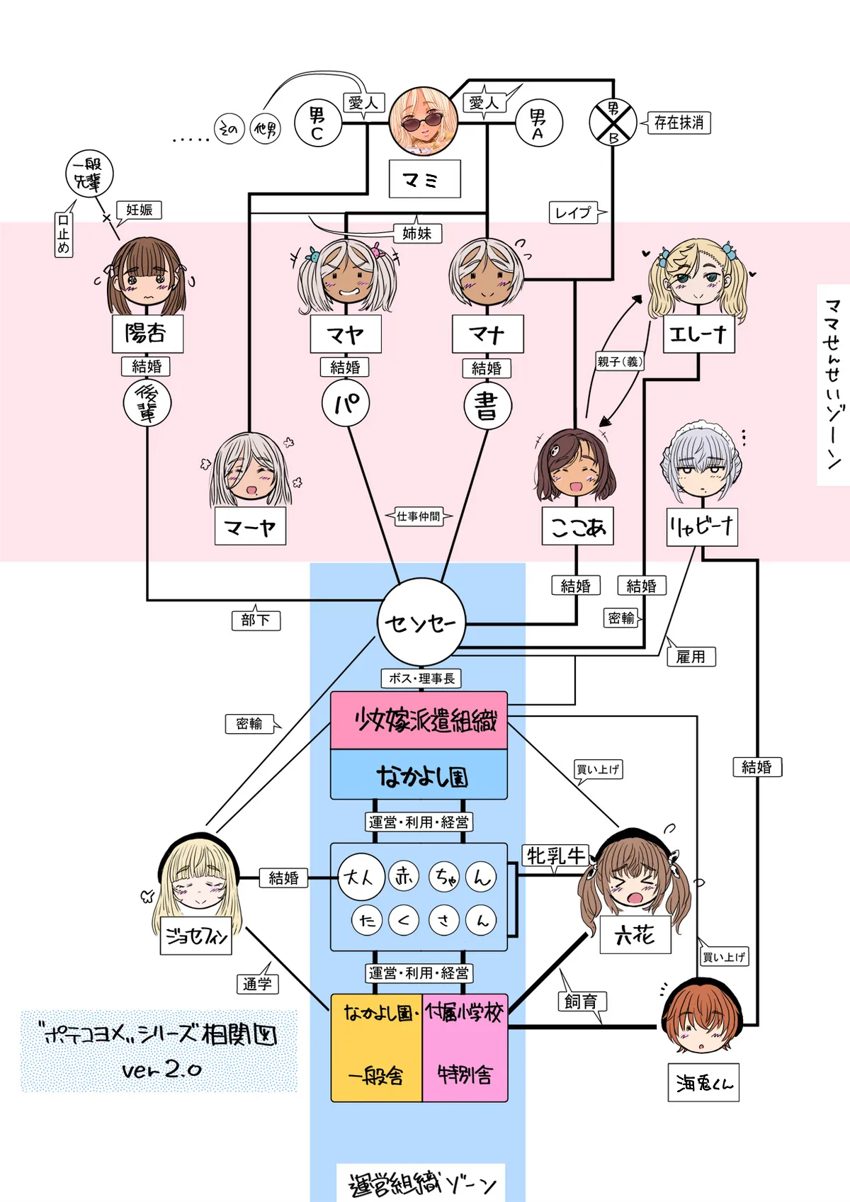 ポテマミー2 Page.22