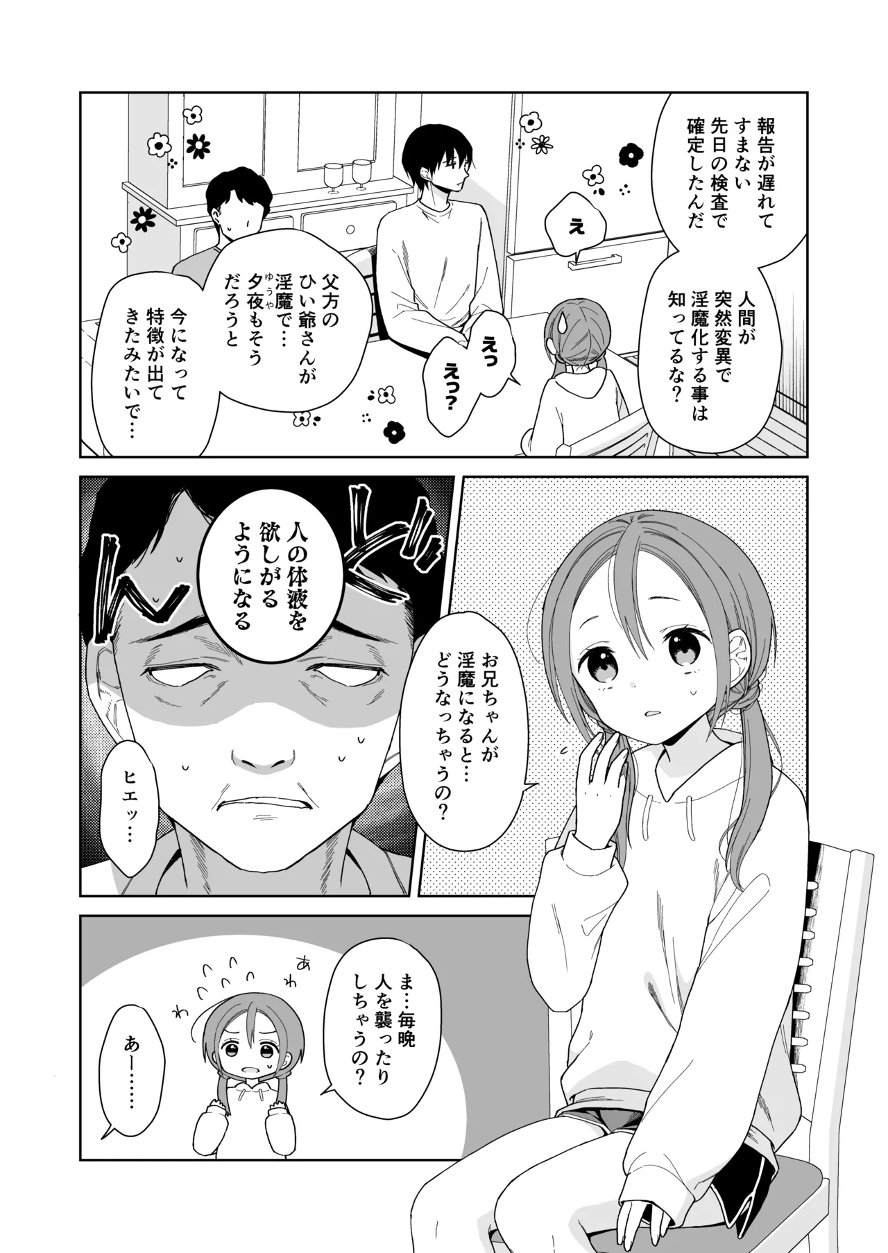兄が淫魔になったので Page.5