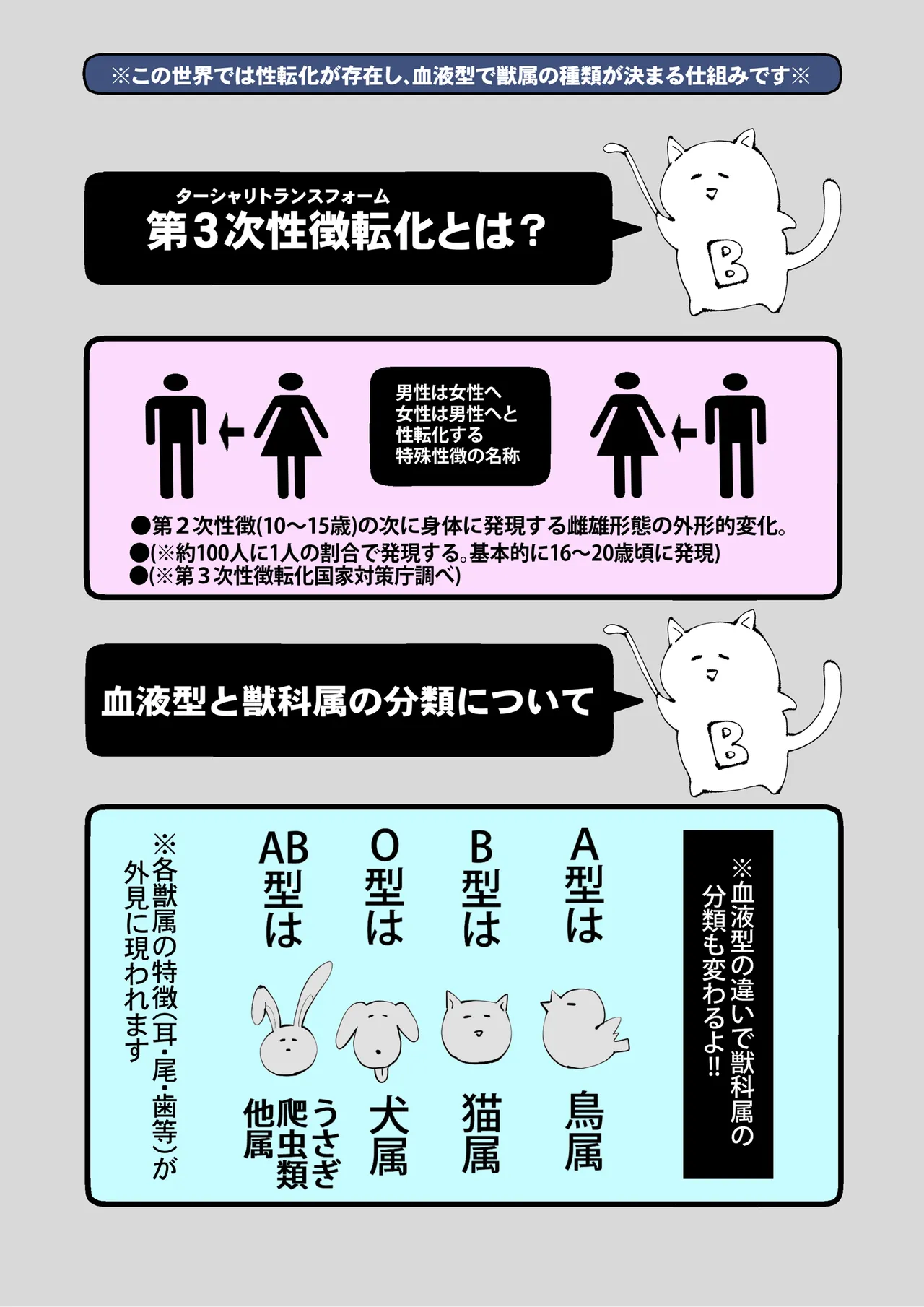 ターシャリトランスストレンジ*絶世の美女(元ヤン総長)が絶世の美男×2(敵対チーム総長)+(幼馴染)に執着溺愛される話 Page.171