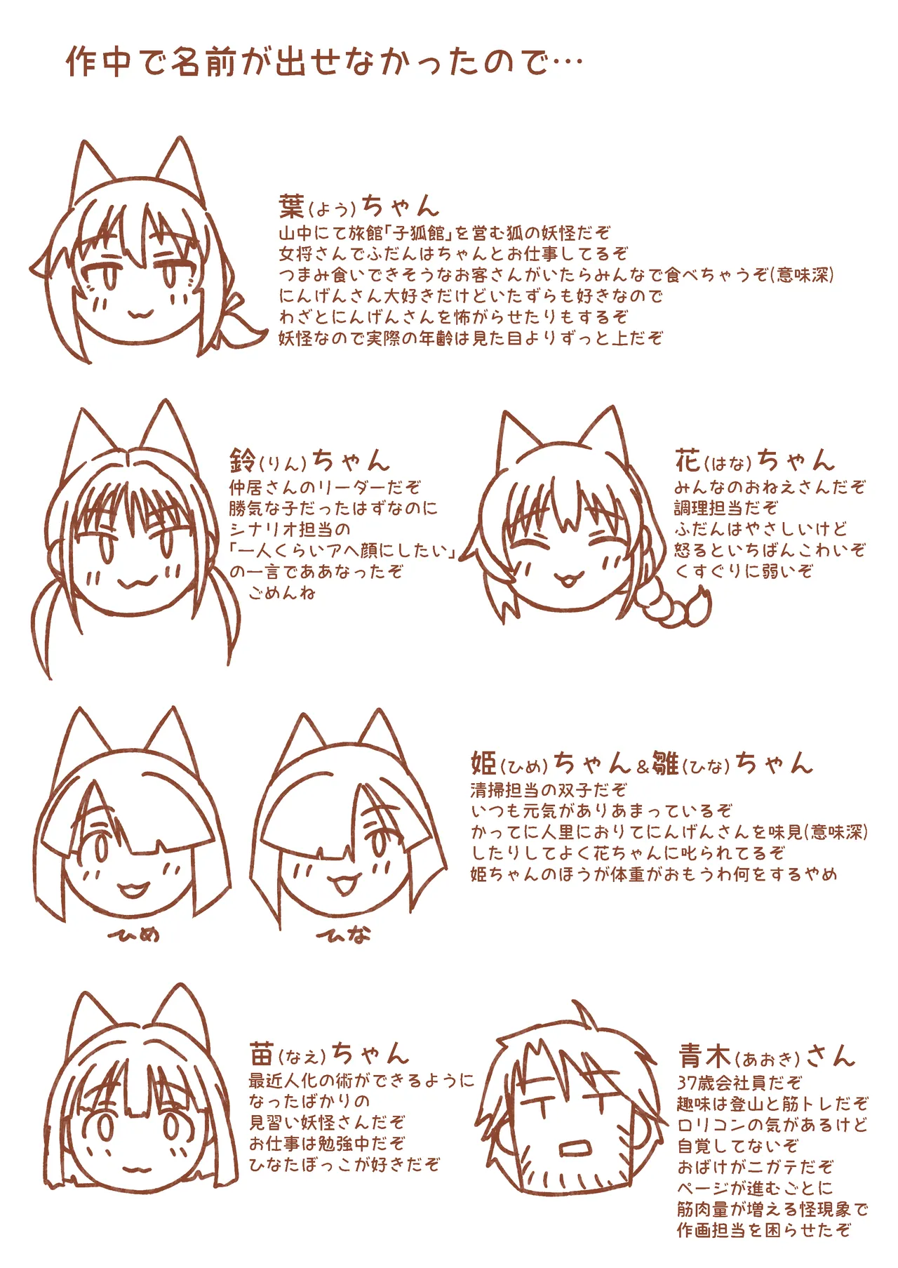 きつねのお宿にご用心！ Page.39