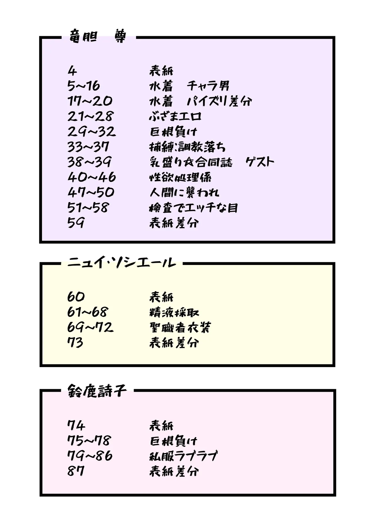 VTuberまとめ本 ケケ炭BOX Page.2