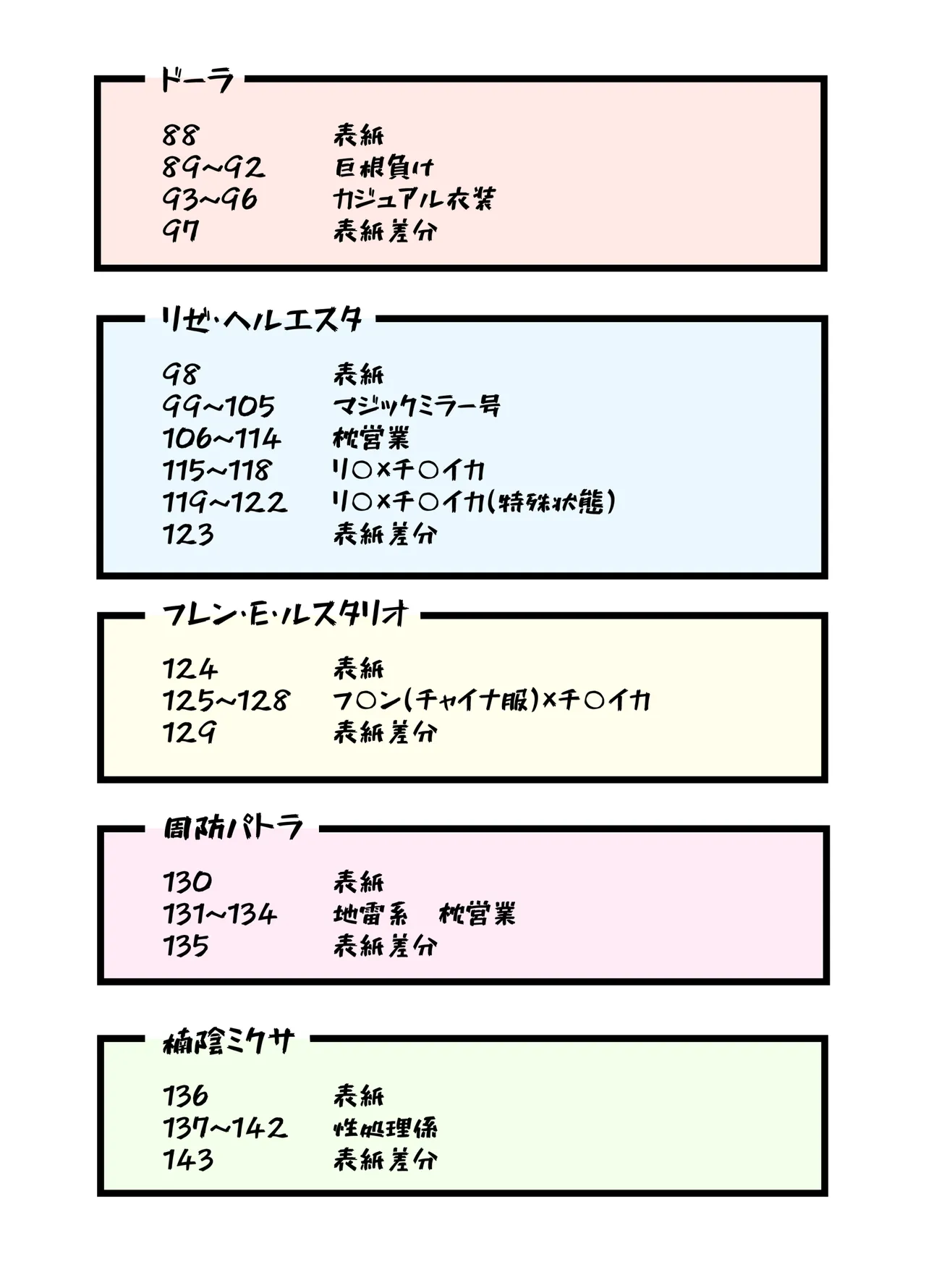 VTuberまとめ本 ケケ炭BOX Page.3