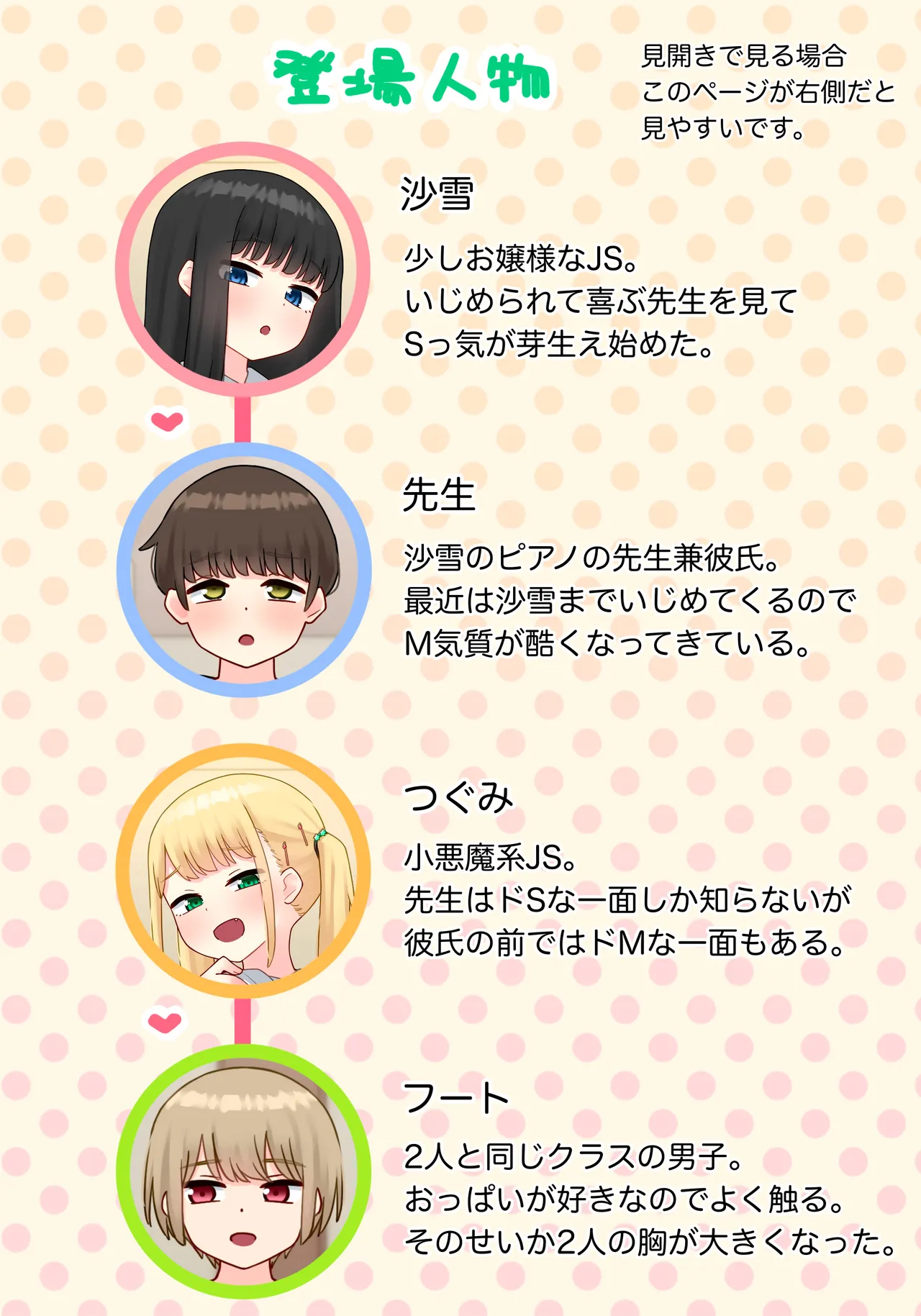 ピアノ教室のJ〇彼女×スワッピングNTR その2 Page.2